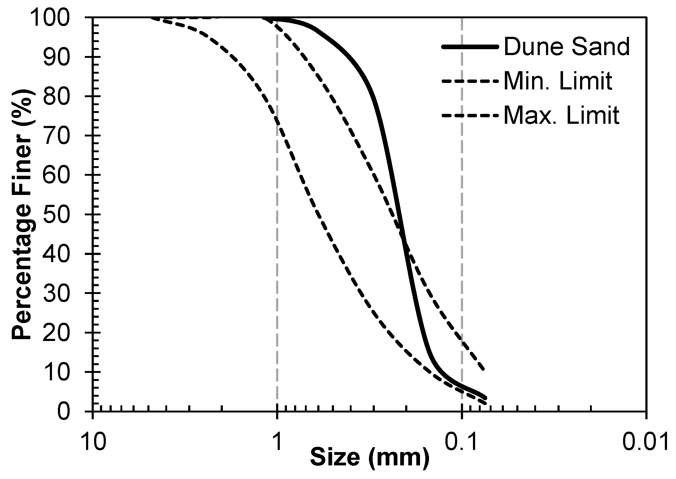 Materials 17 00964 g002