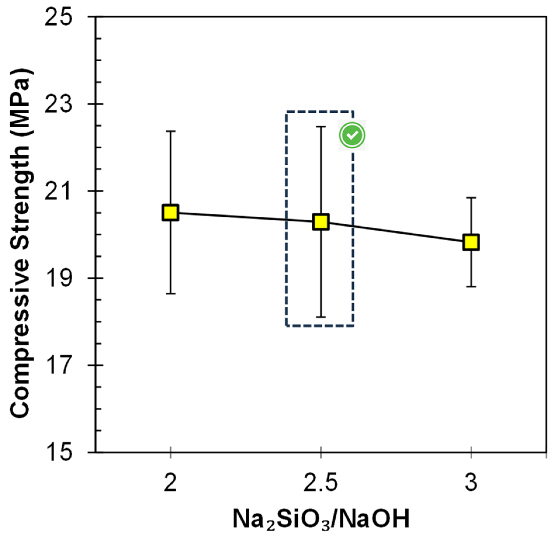 Materials 17 00964 g004