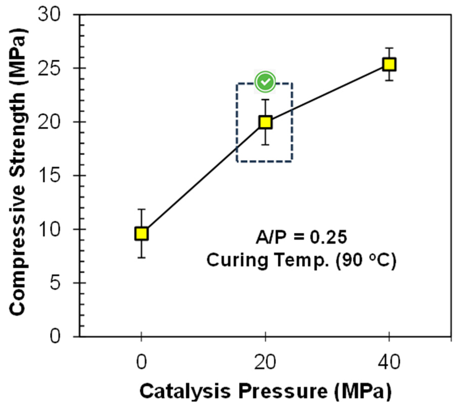 Materials 17 00964 g006