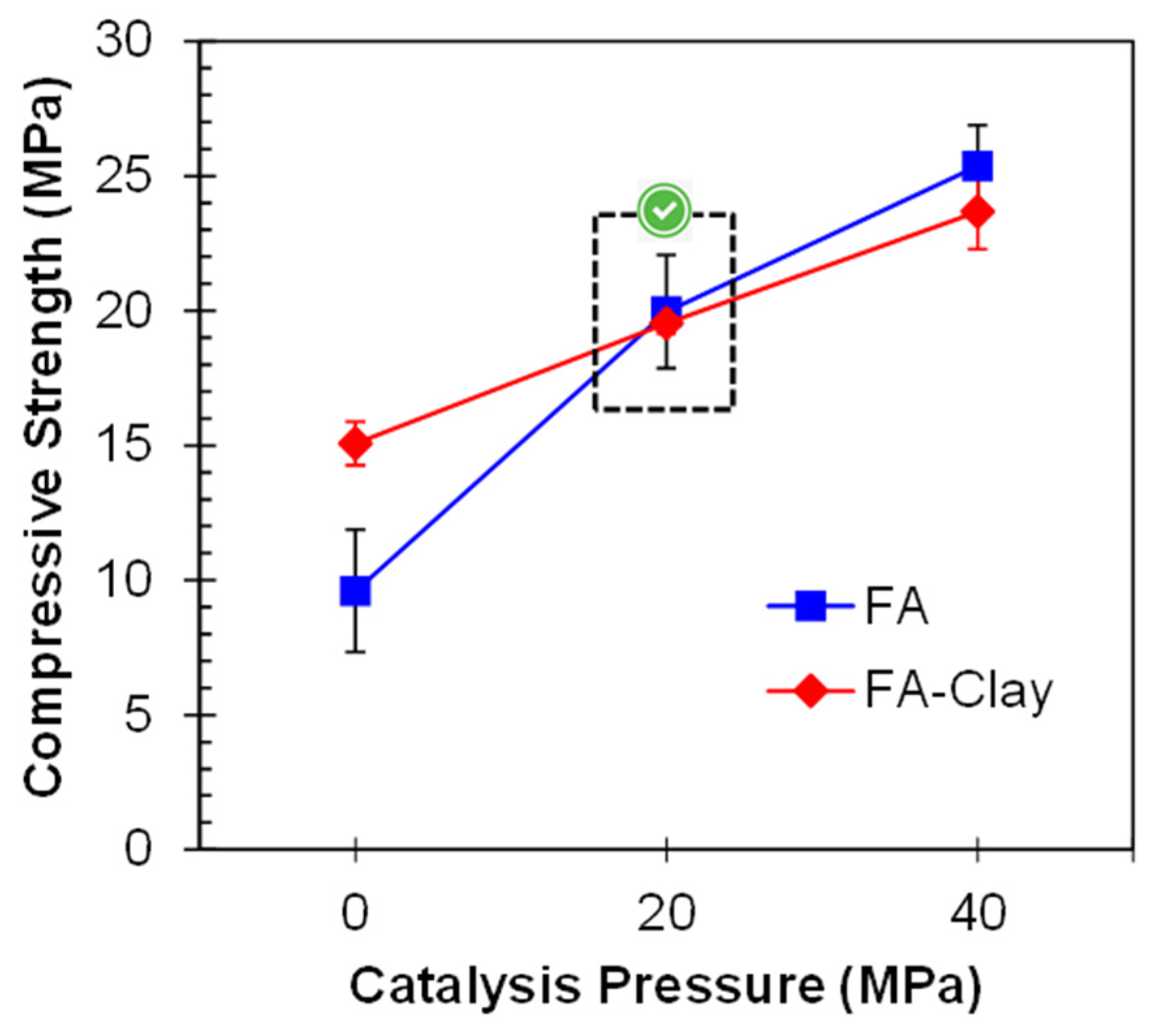 Materials 17 00964 g007