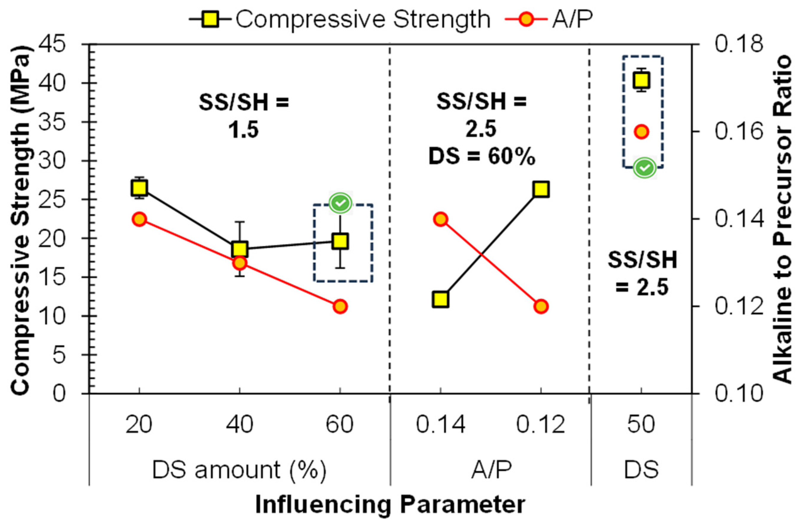Materials 17 00964 g008