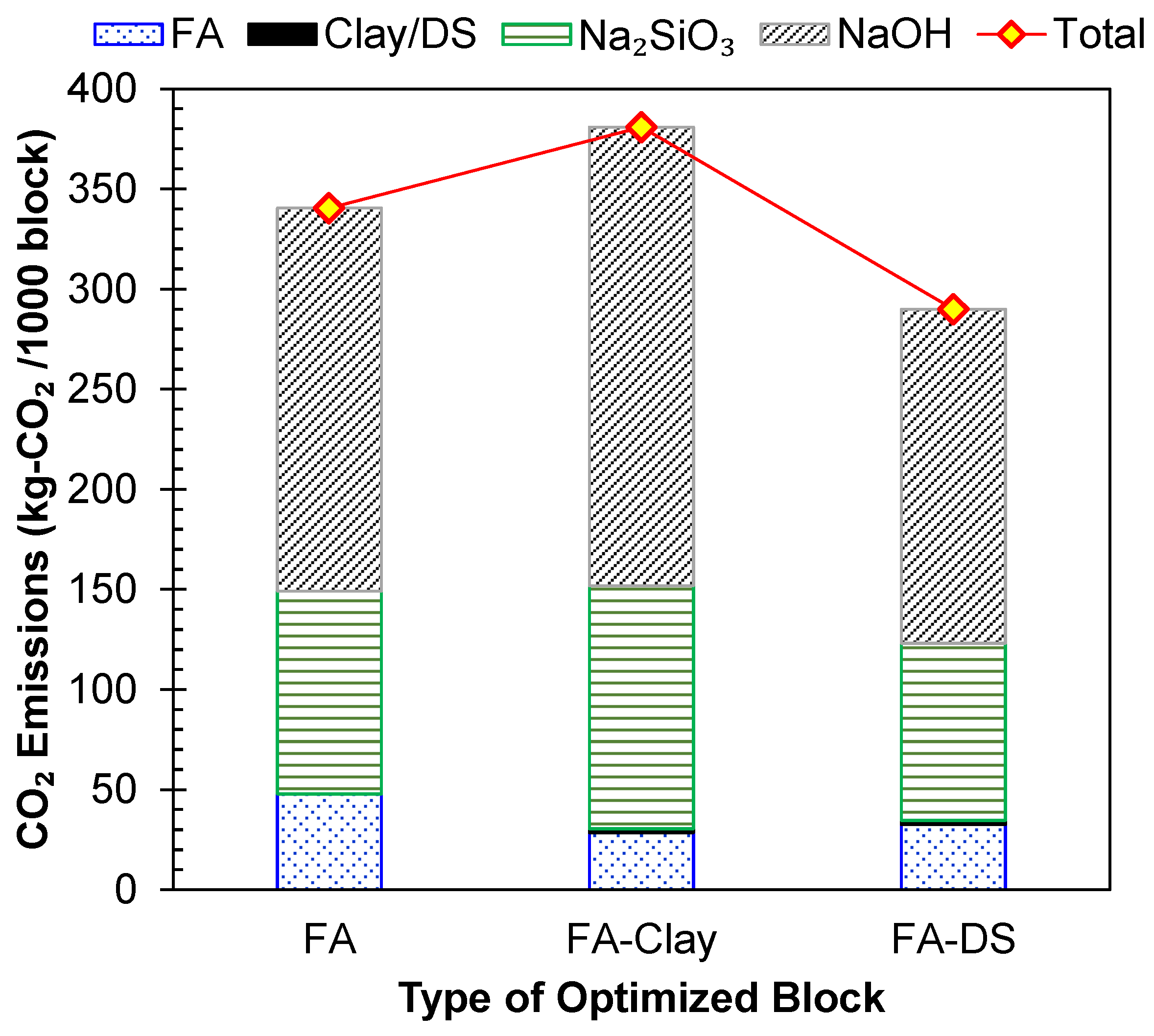 Materials 17 00964 g014