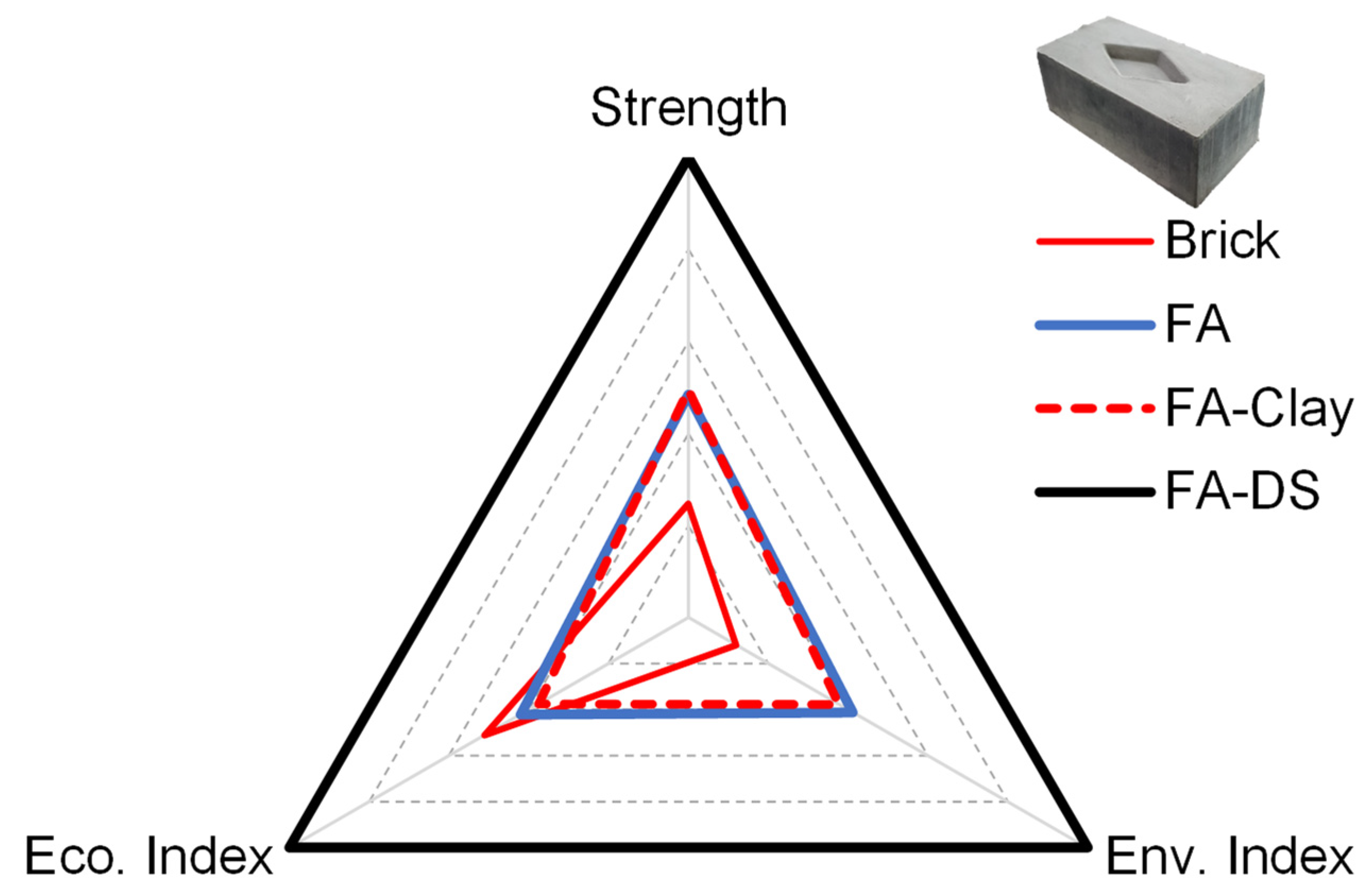 Materials 17 00964 g017