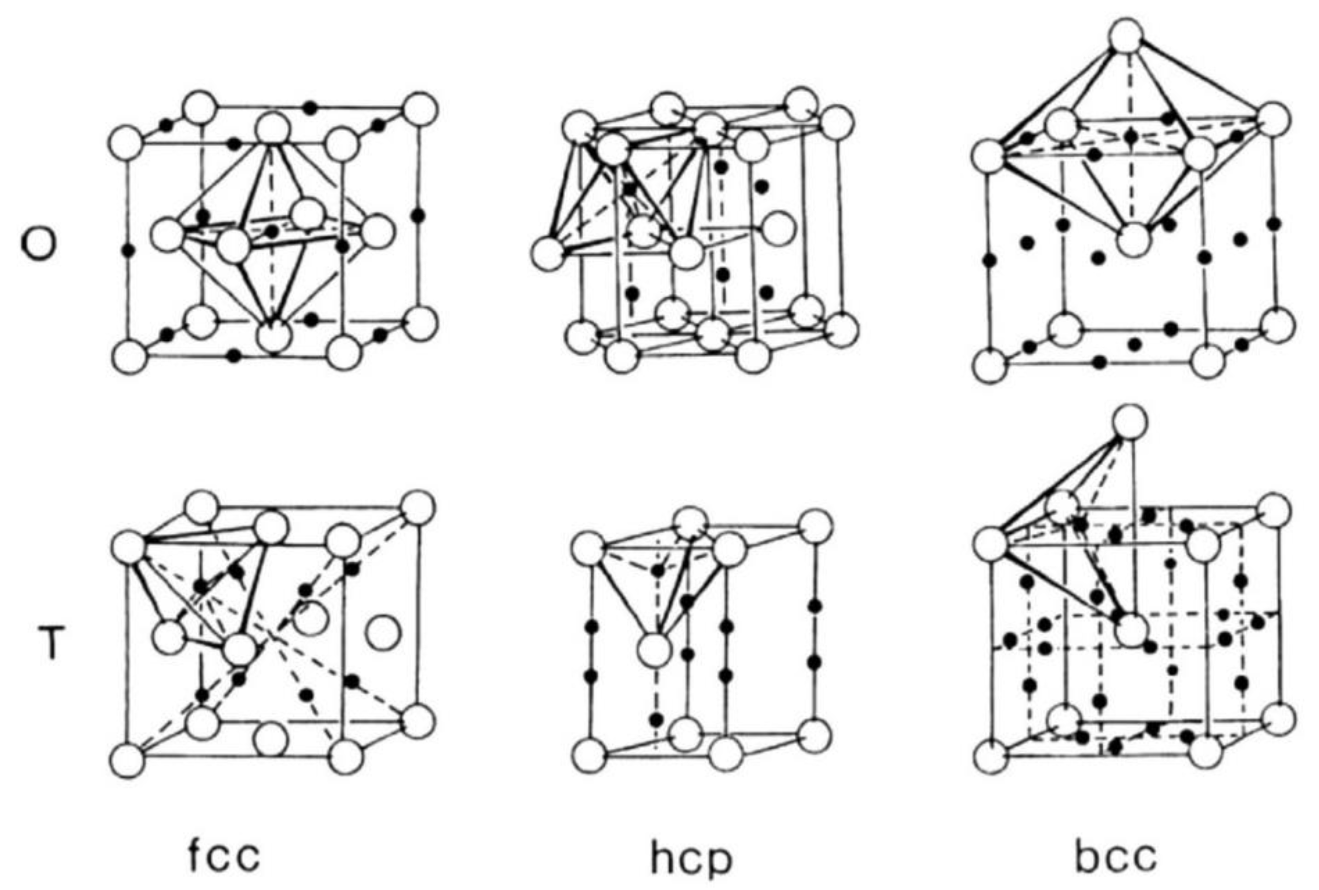 Materials 17 00965 g002