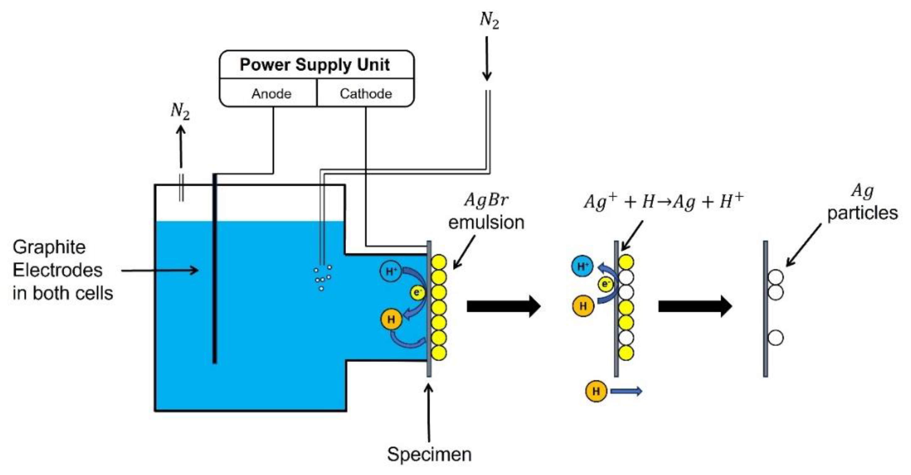 Materials 17 00965 g003