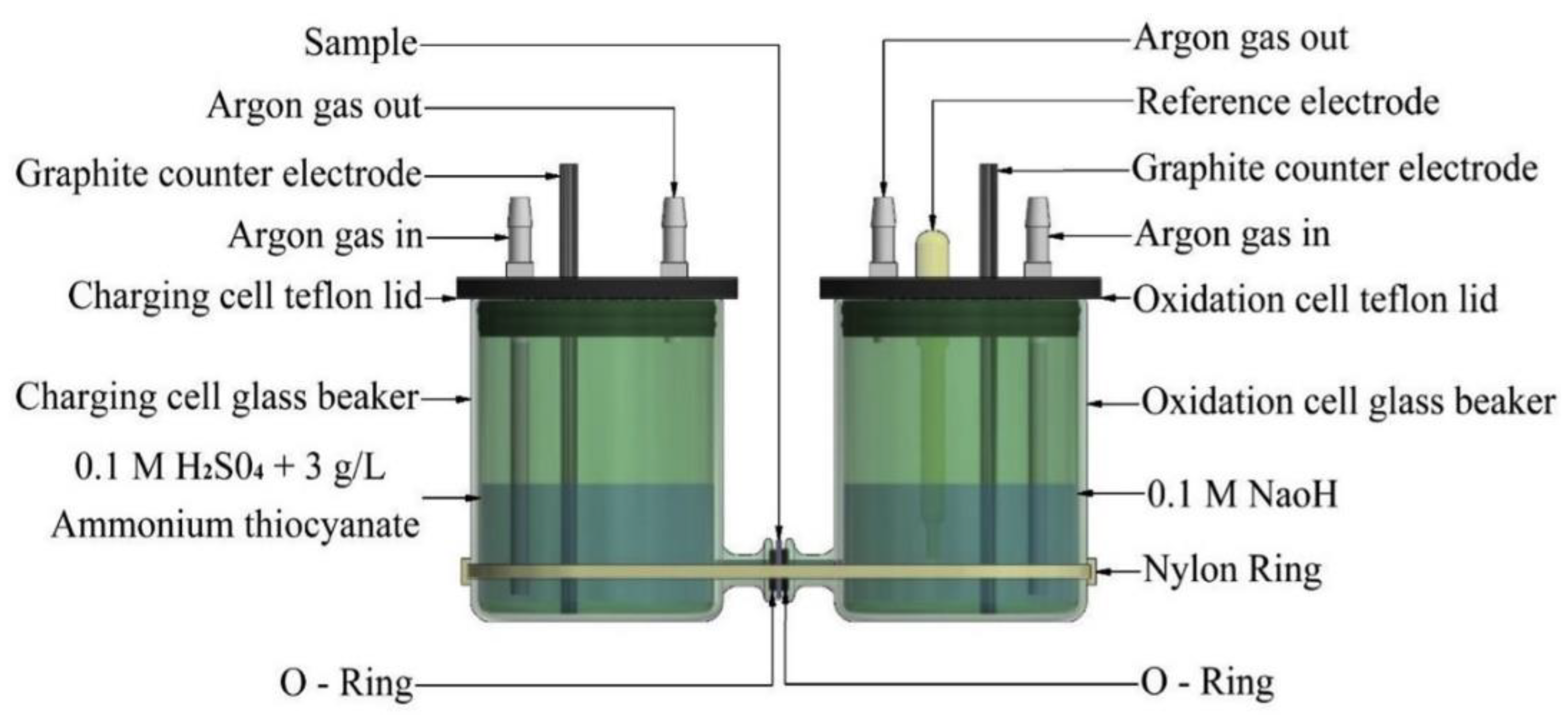 Materials 17 00965 g005