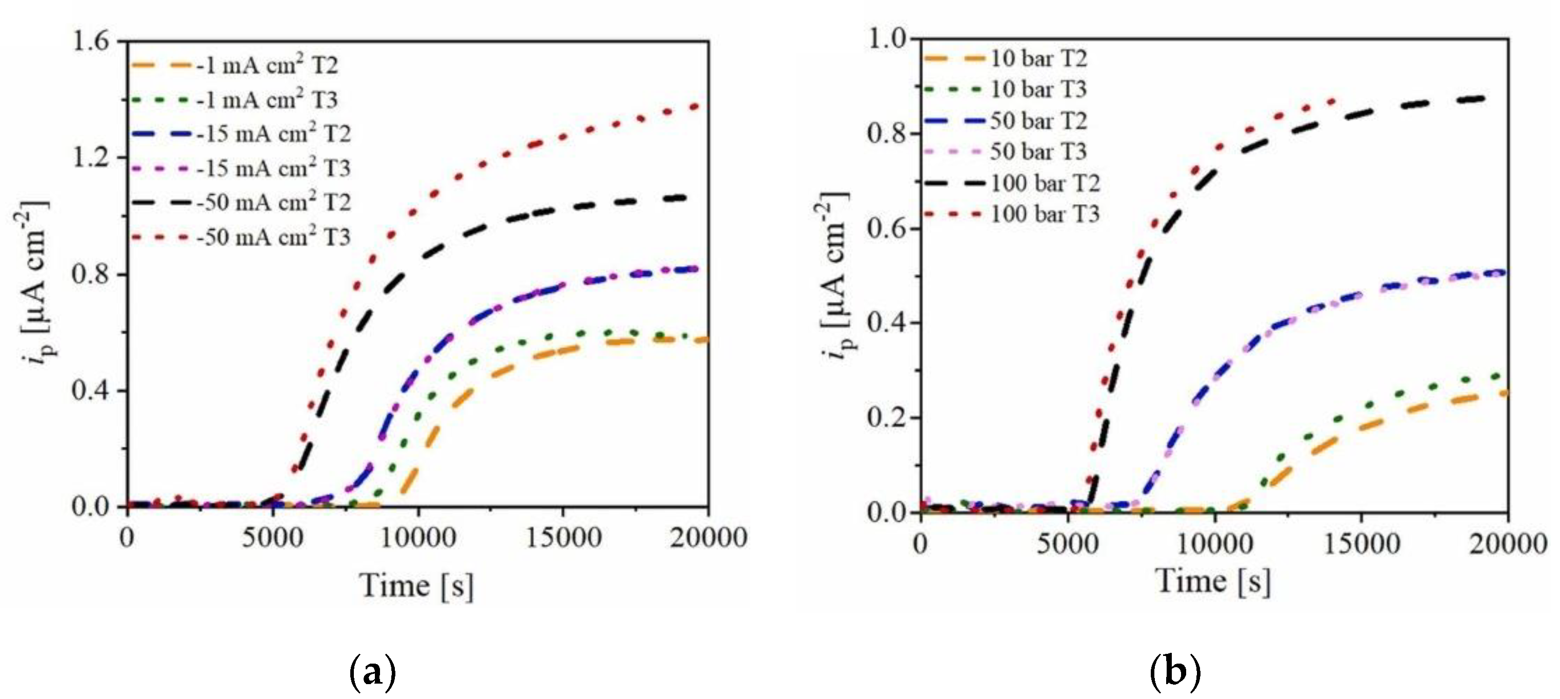 Materials 17 00965 g006