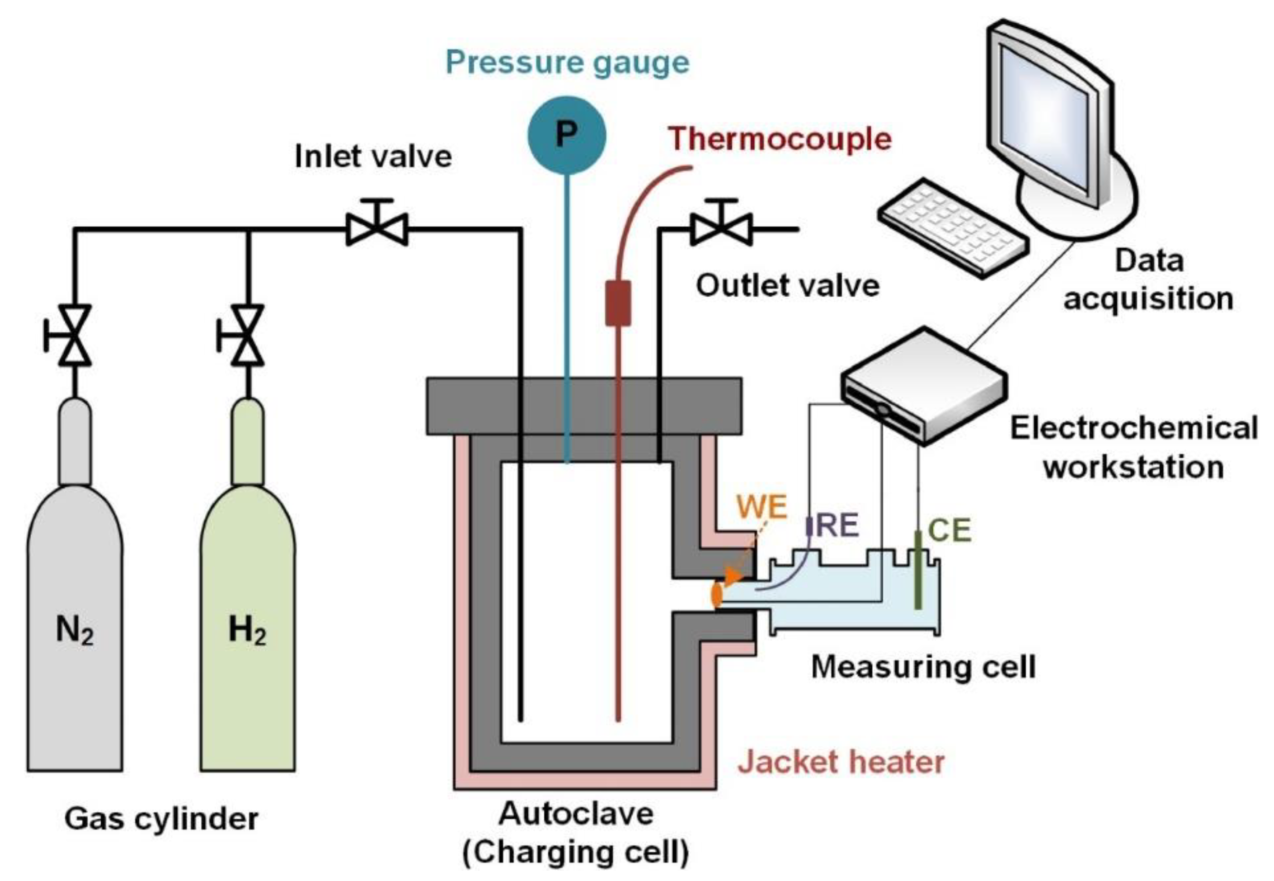 Materials 17 00965 g007