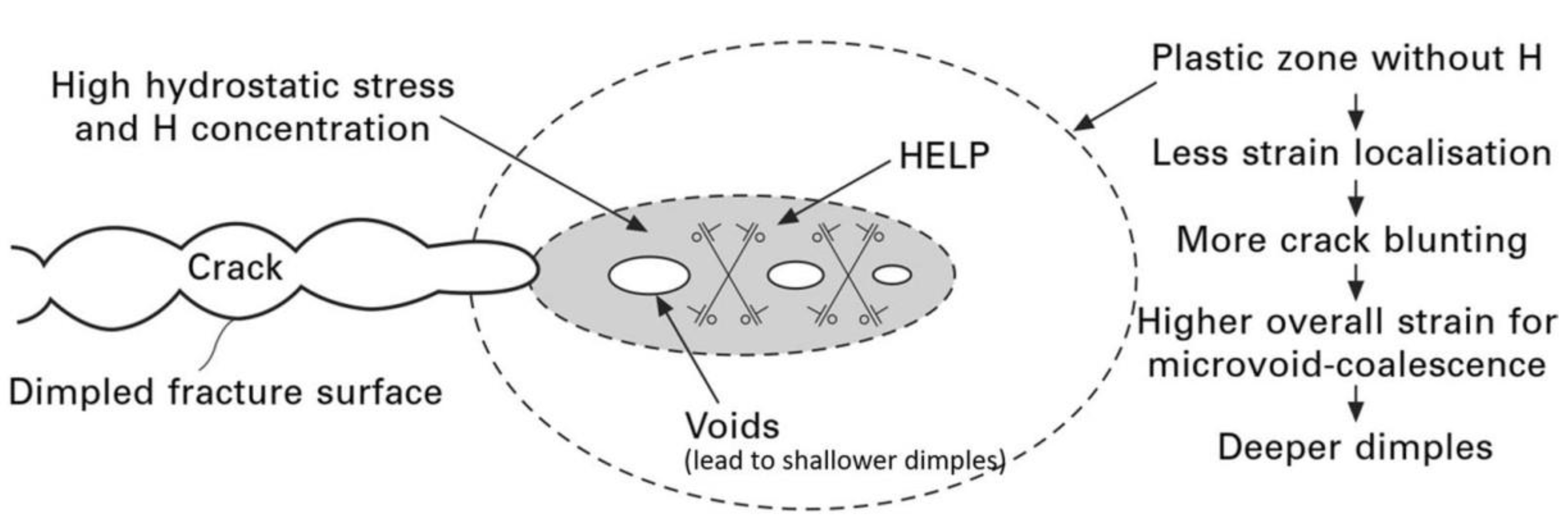 Materials 17 00965 g011