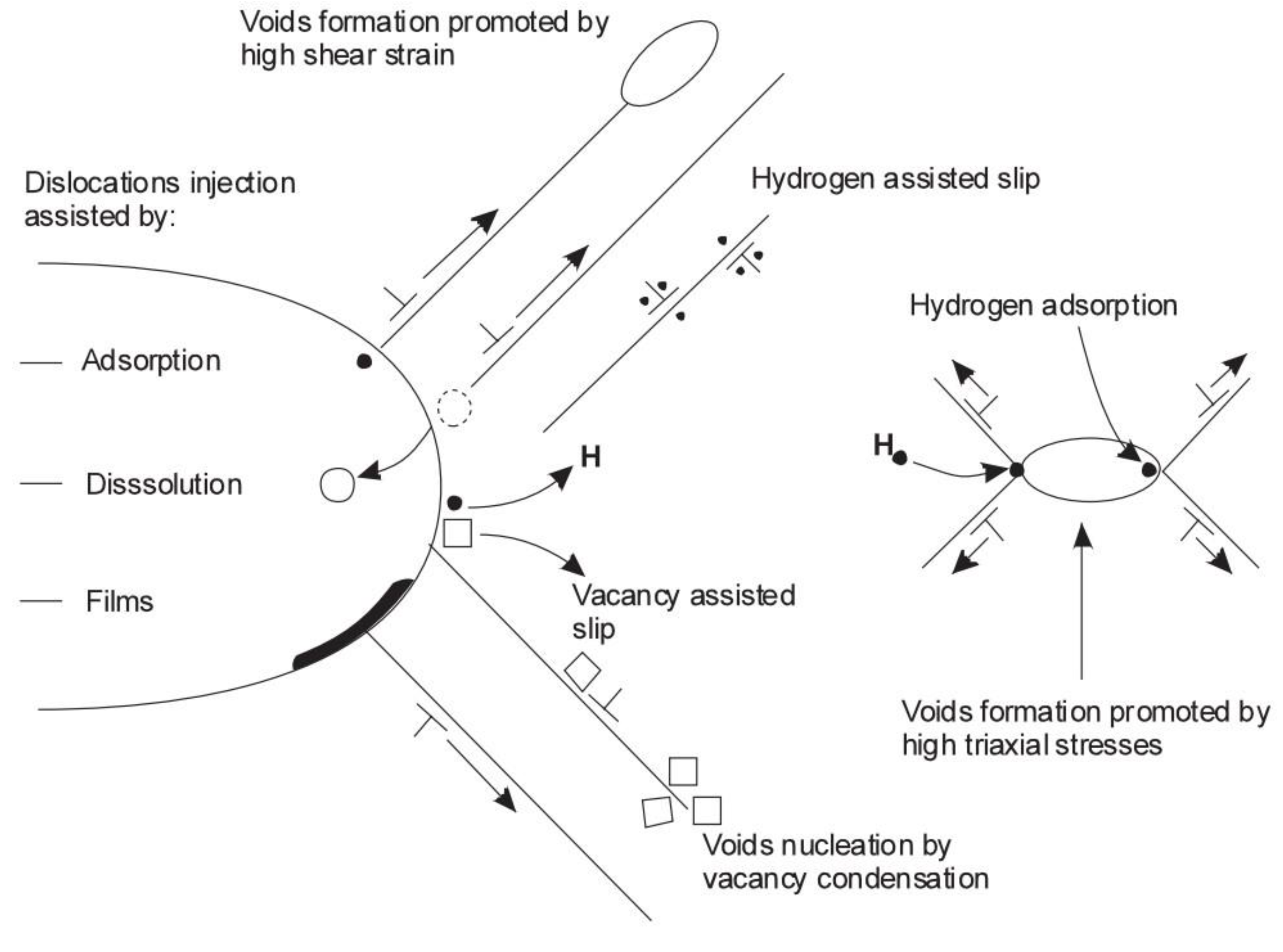 Materials 17 00965 g014
