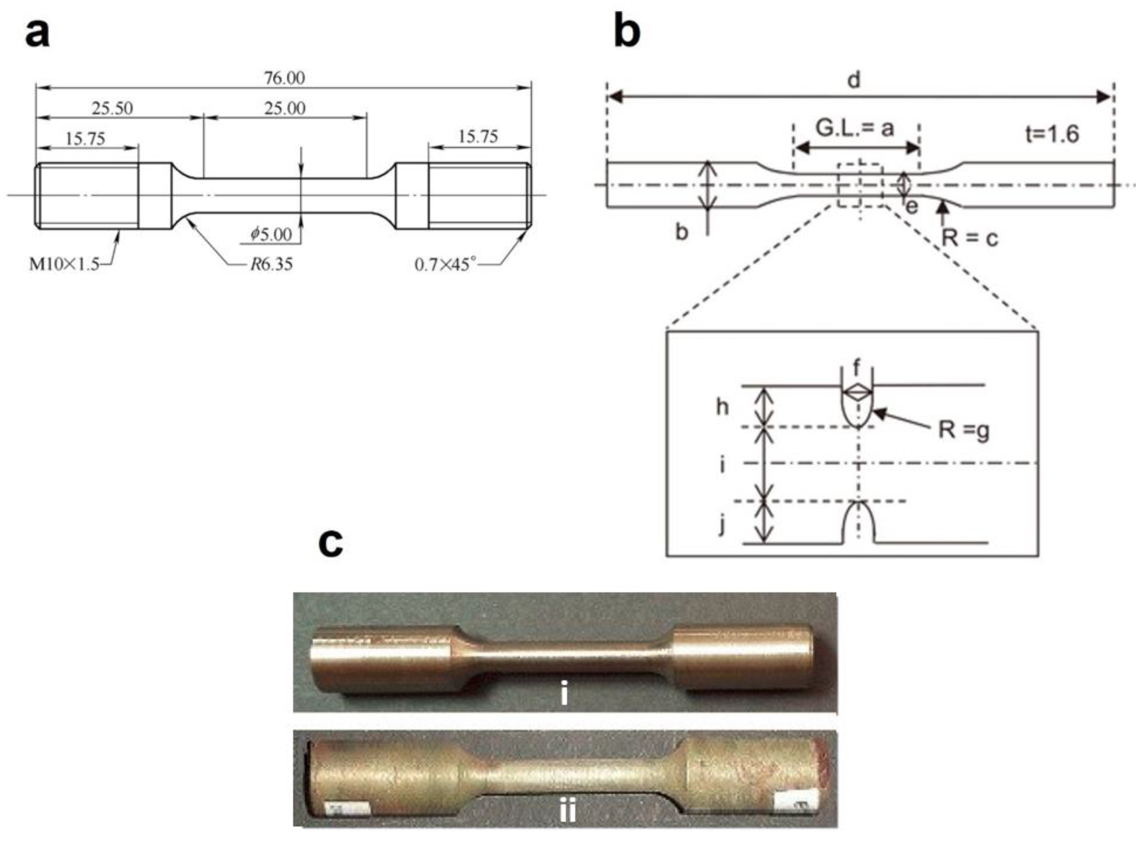 Materials 17 00965 g015