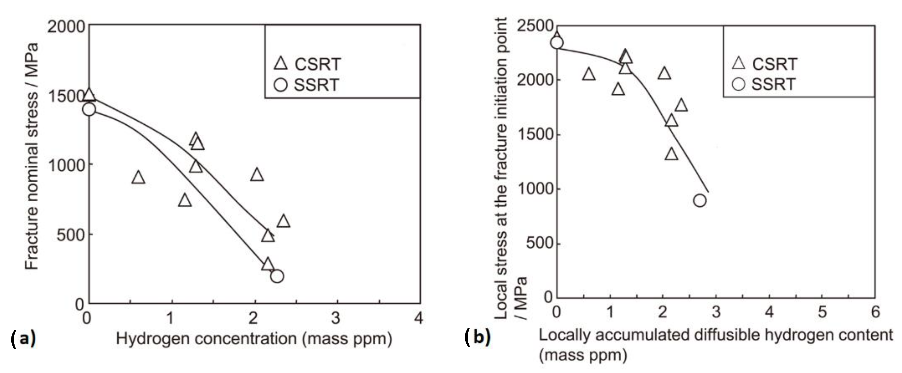 Materials 17 00965 g017