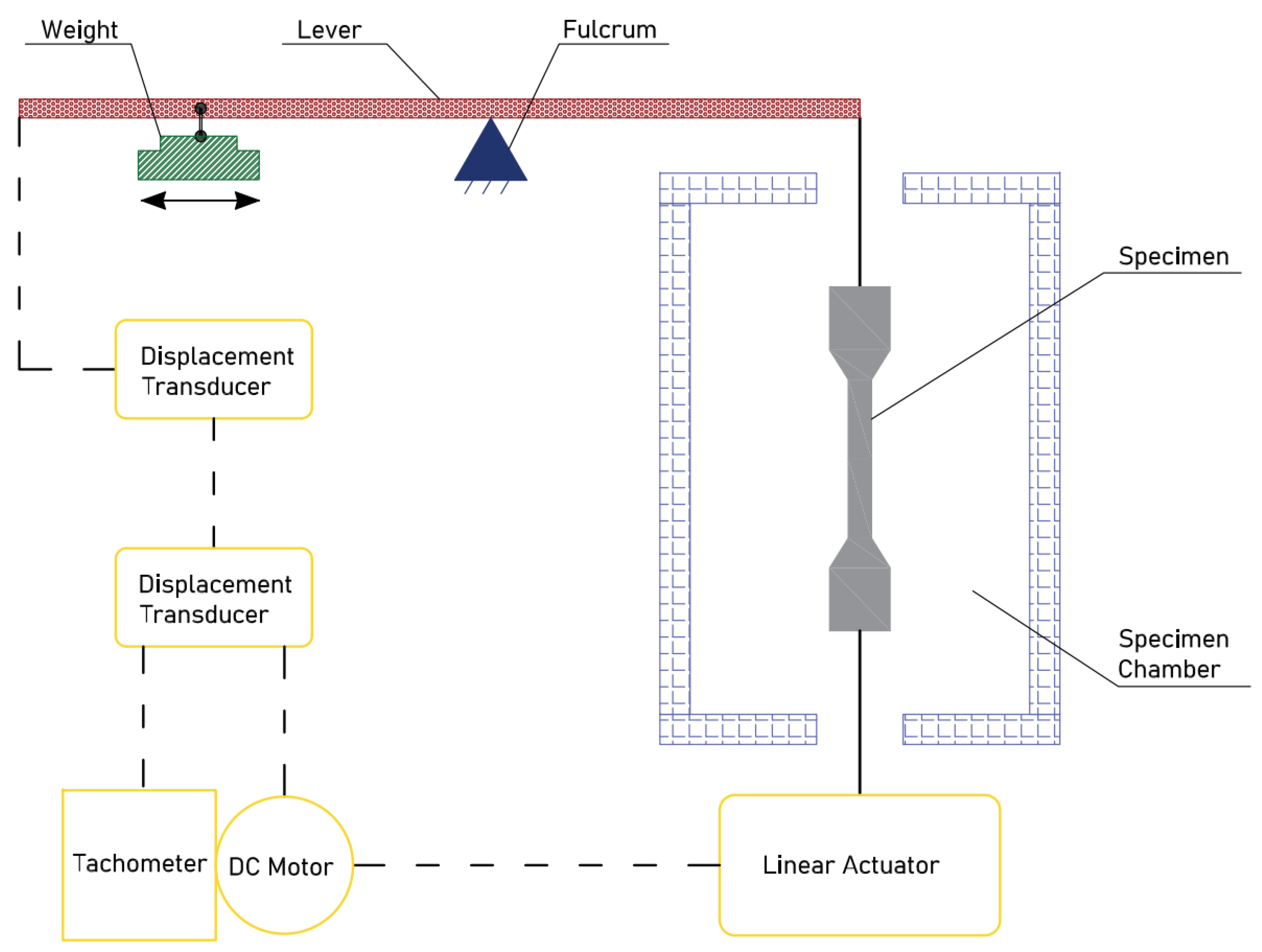 Materials 17 00965 g019