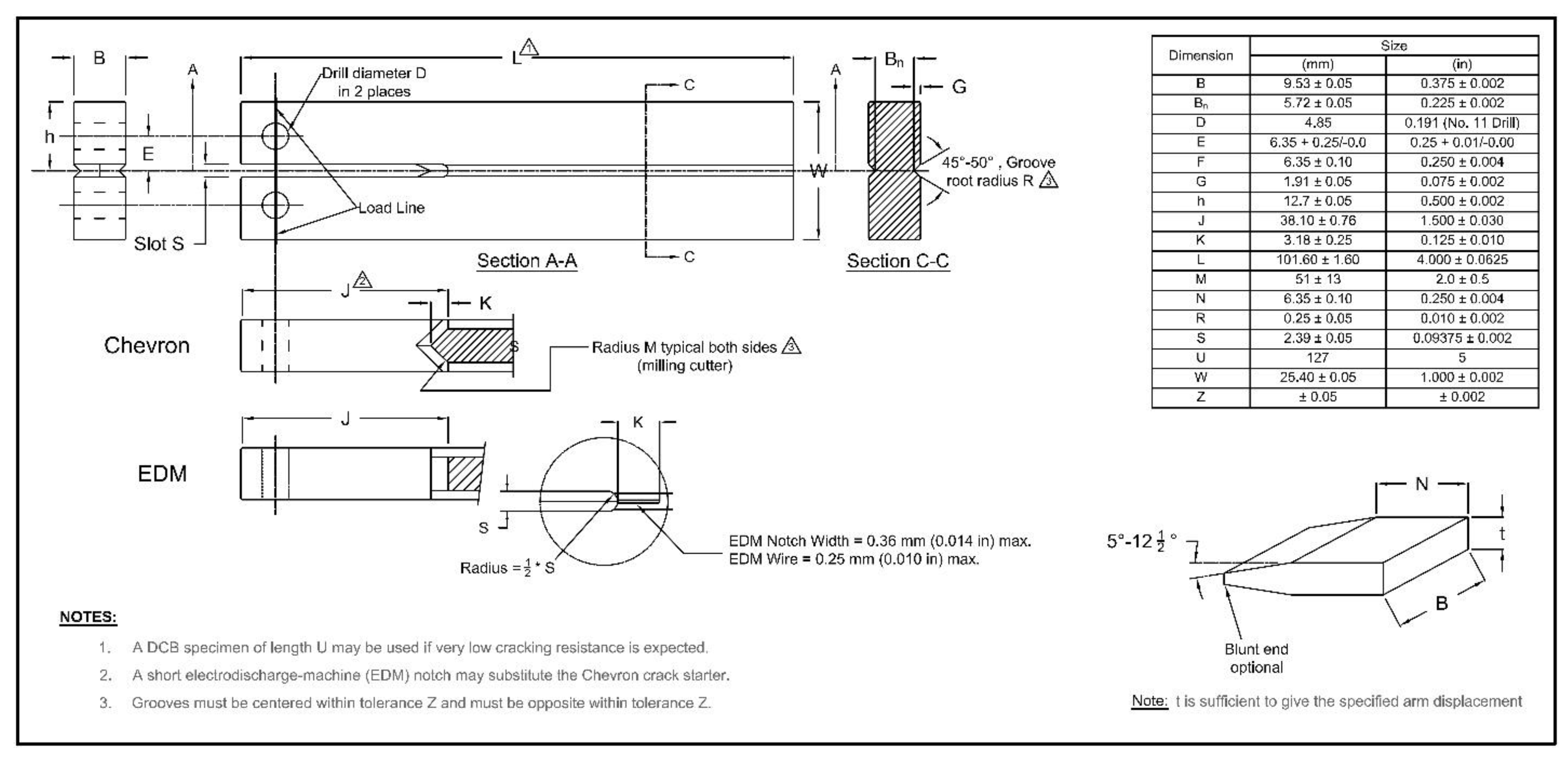 Materials 17 00965 g022