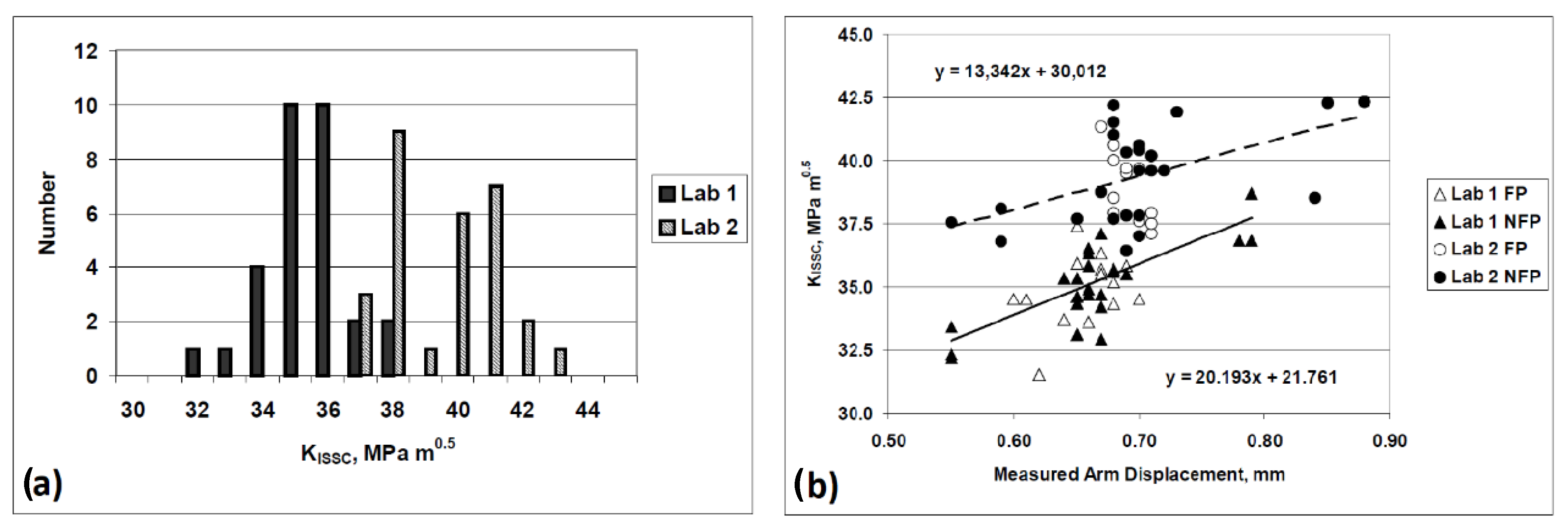 Materials 17 00965 g023