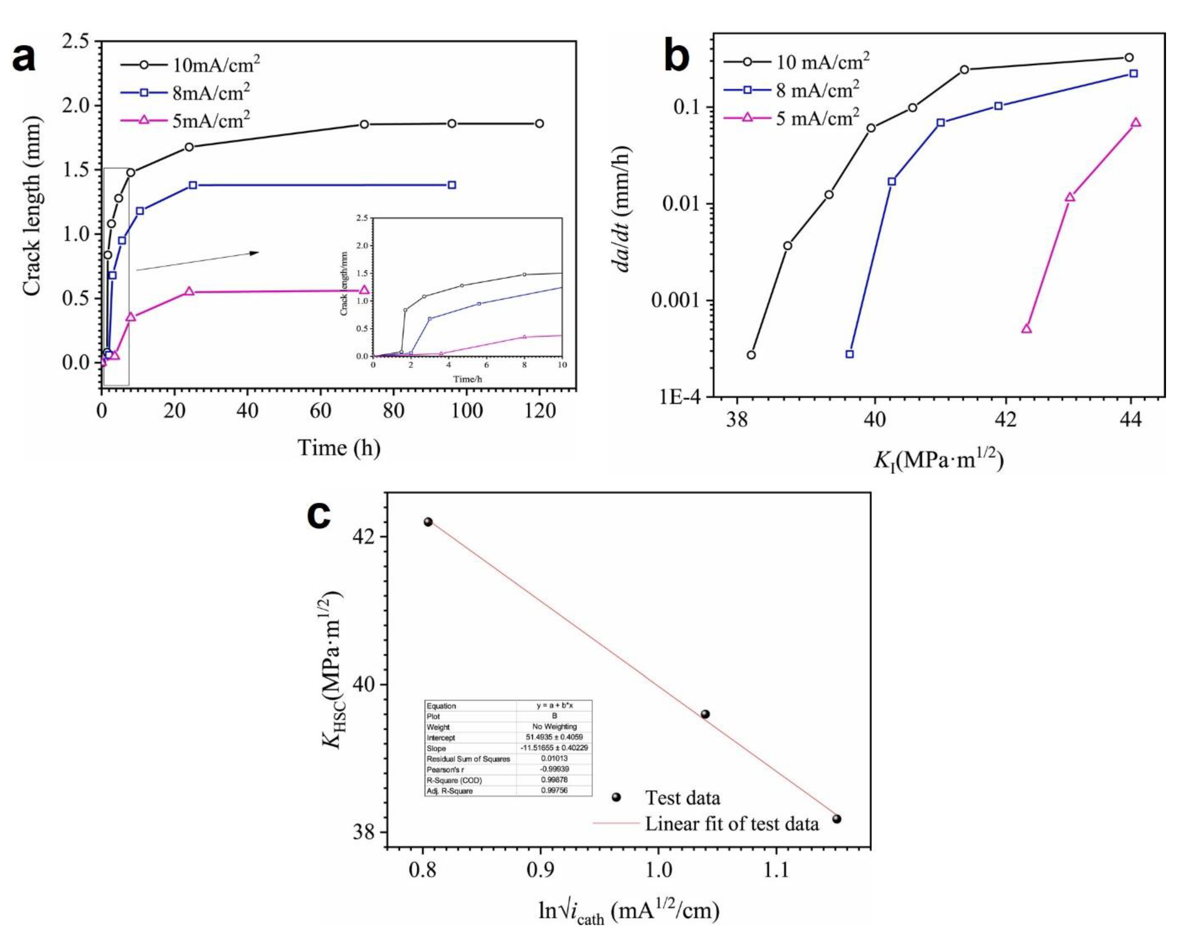 Materials 17 00965 g025