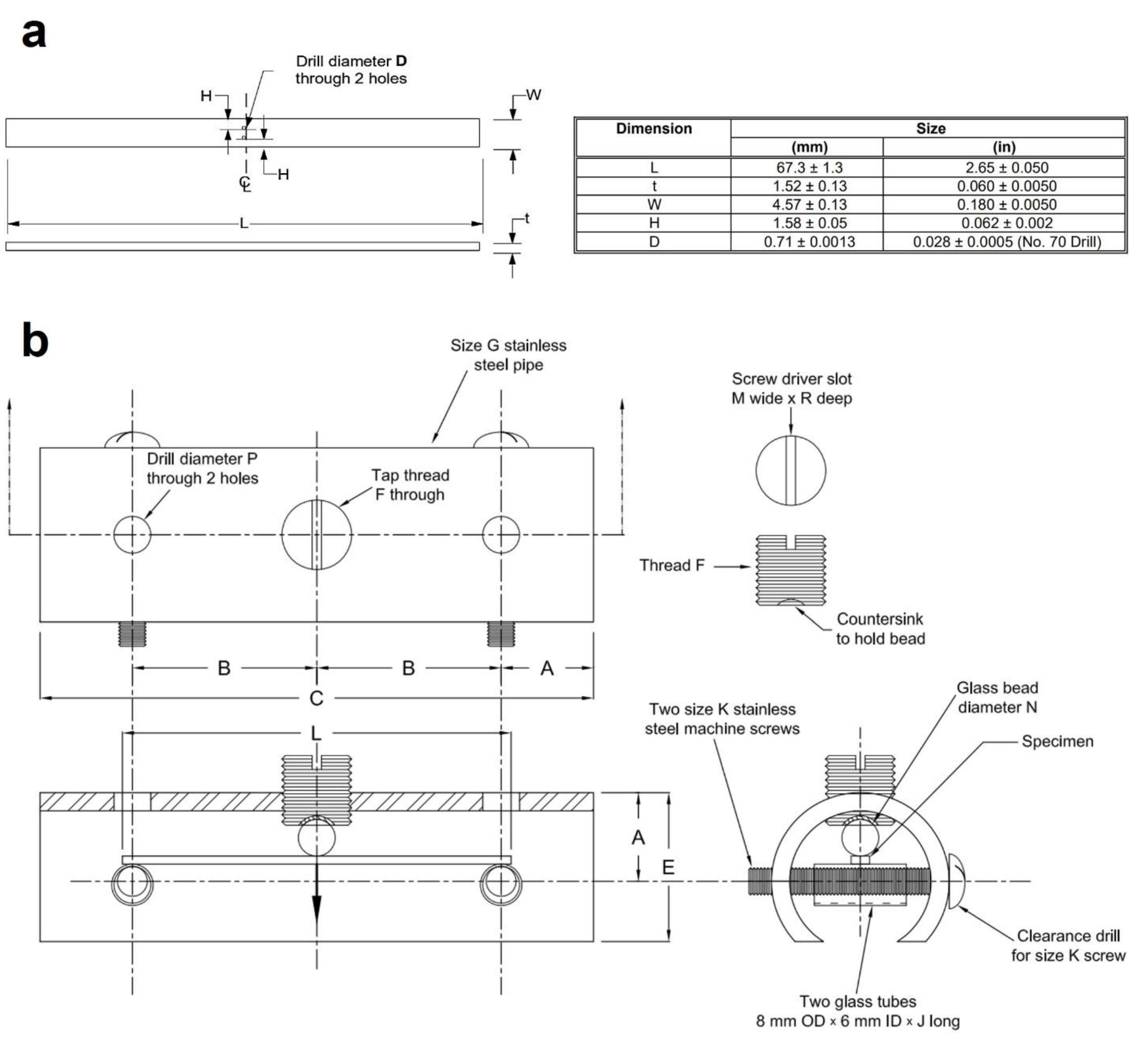 Materials 17 00965 g026