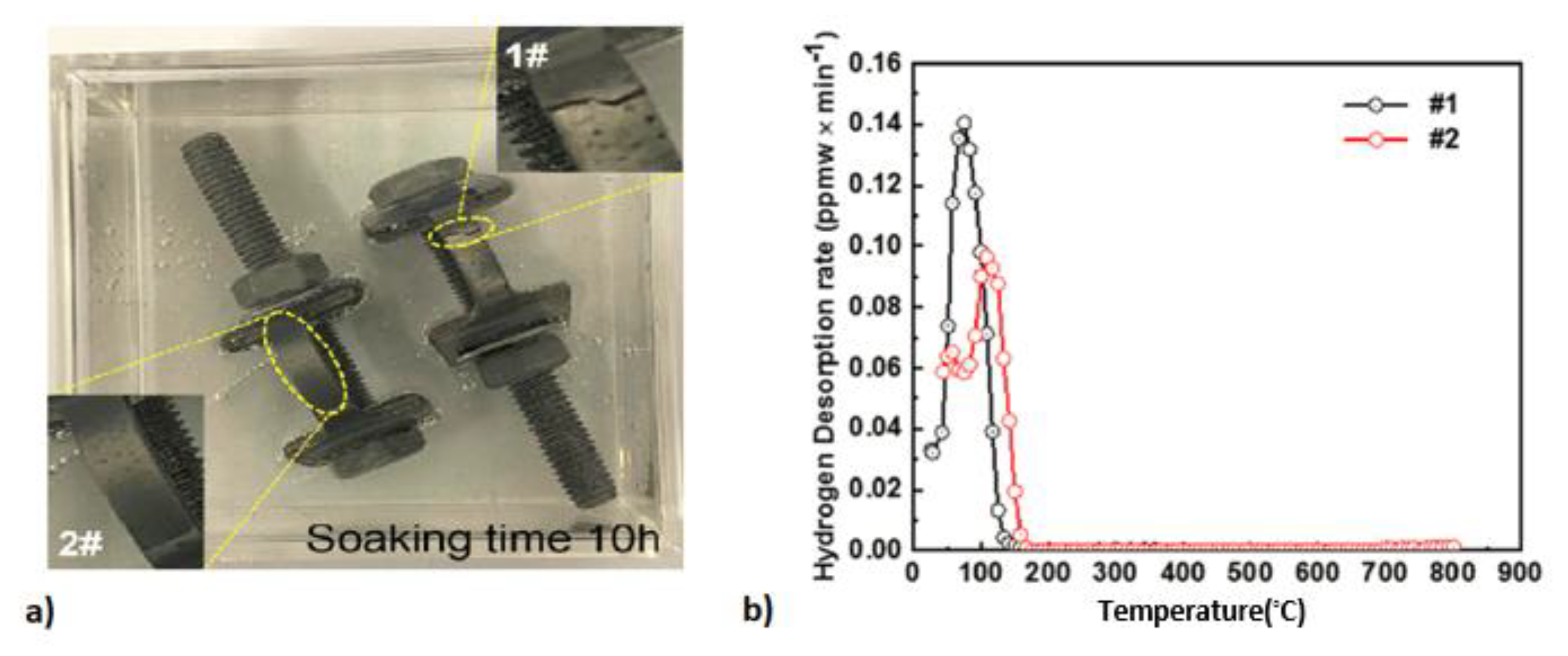 Materials 17 00965 g029