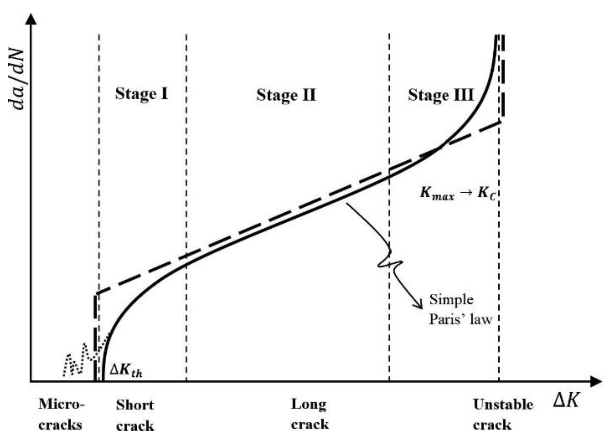 Materials 17 00965 g031
