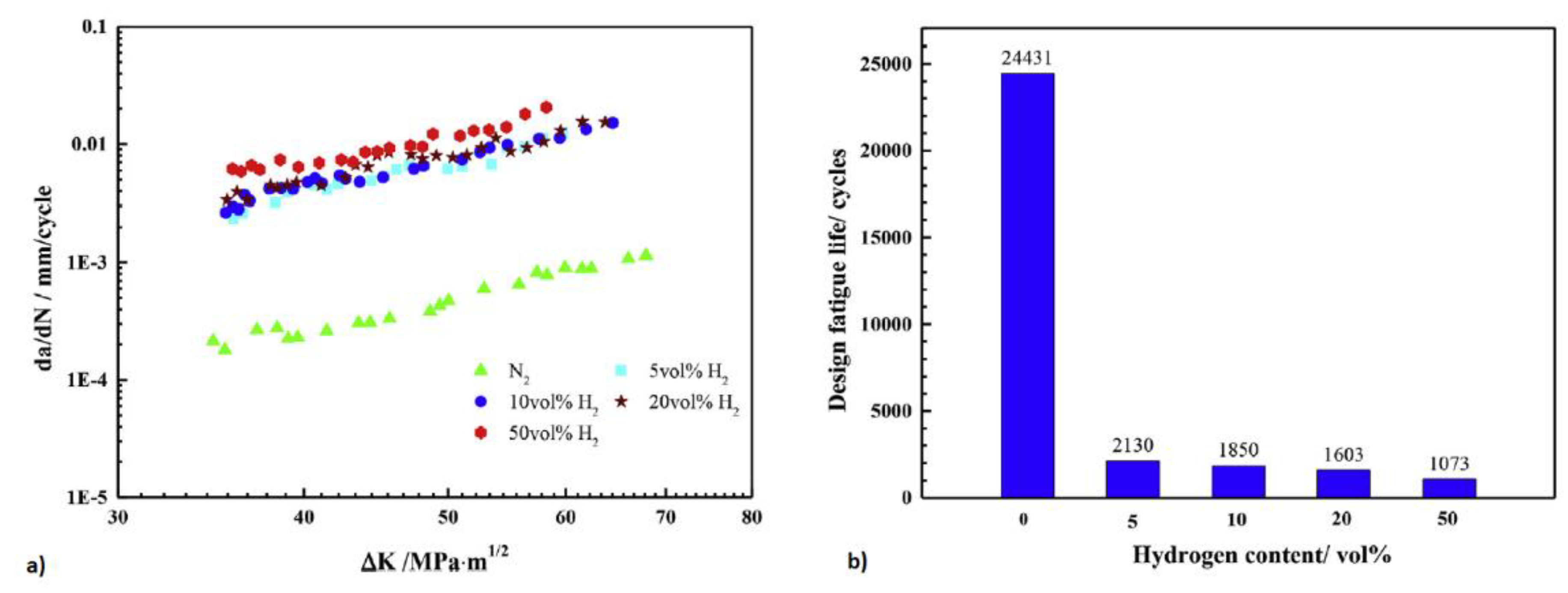 Materials 17 00965 g032
