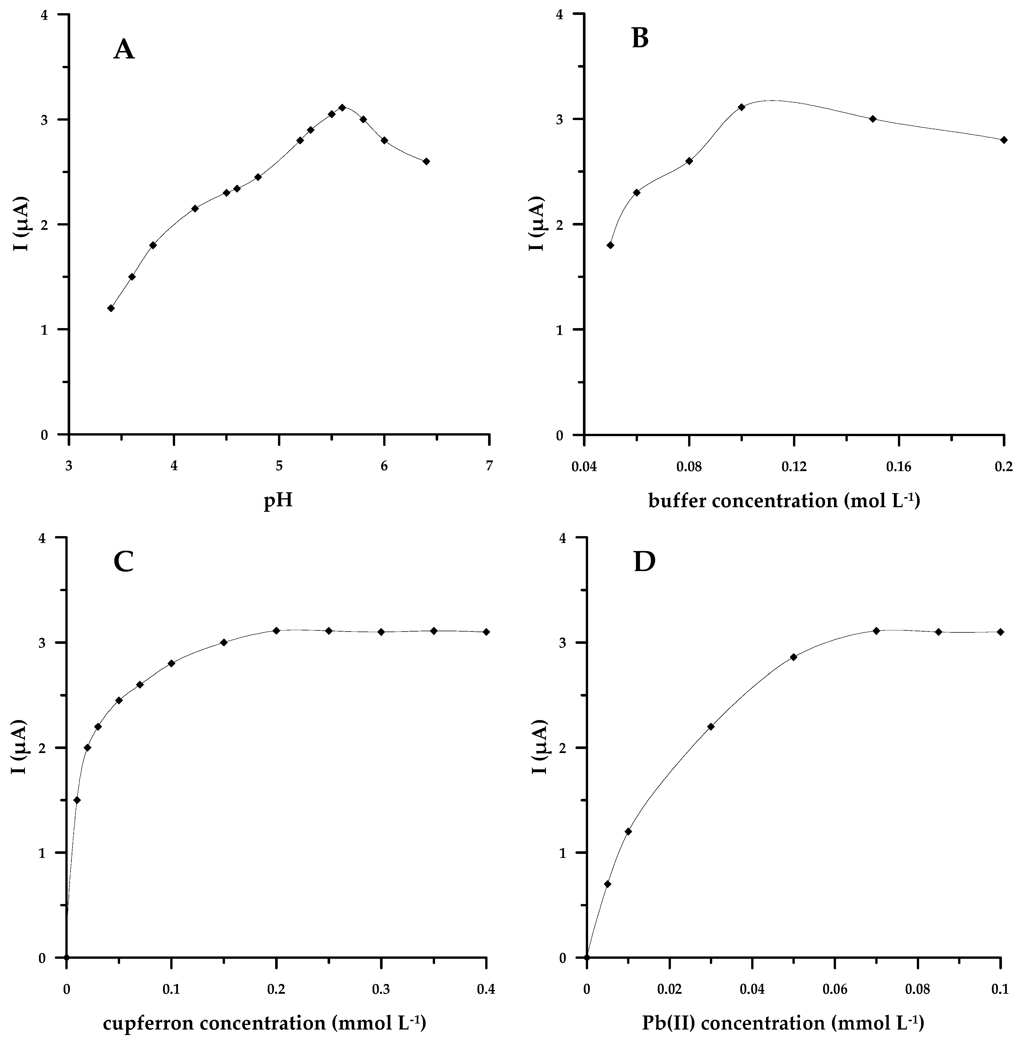 Materials 17 00966 g001 Materials 17 00966 g001
