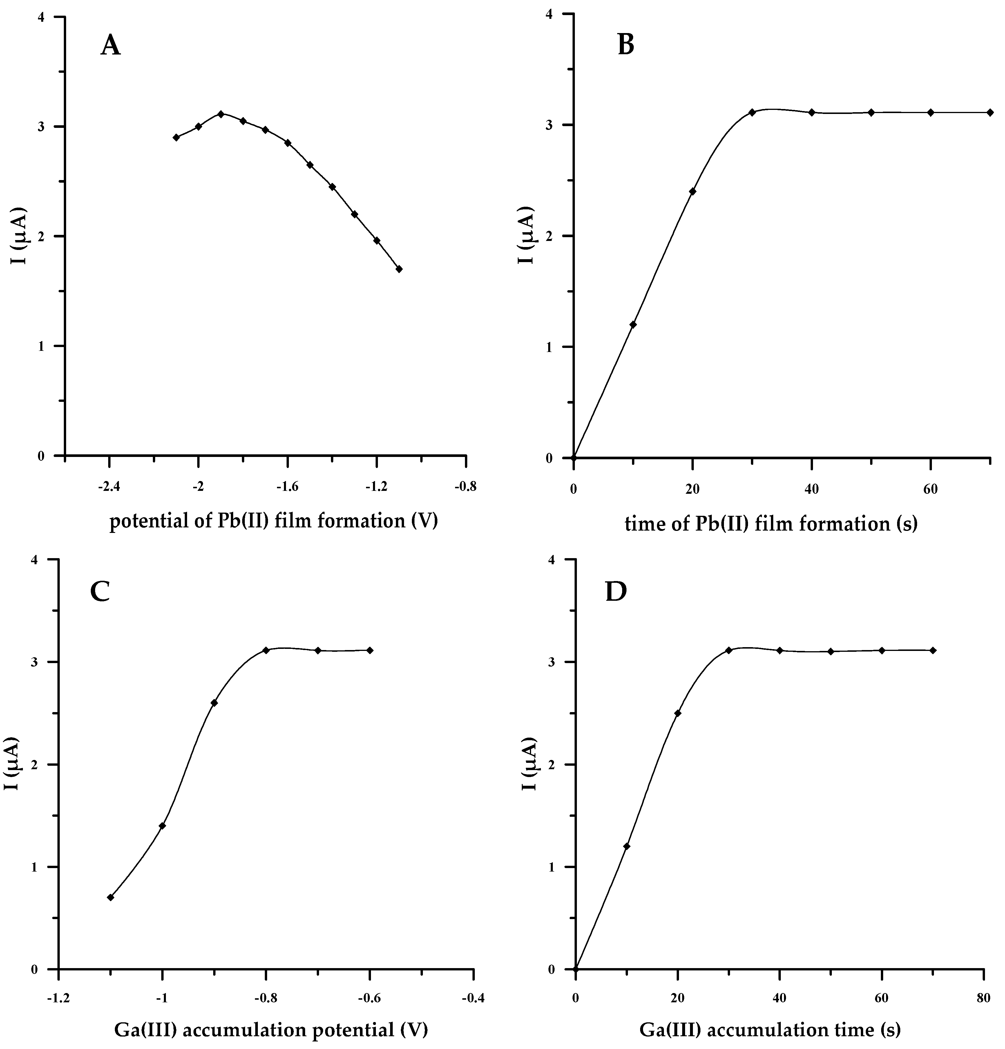 Materials 17 00966 g002 Materials 17 00966 g002