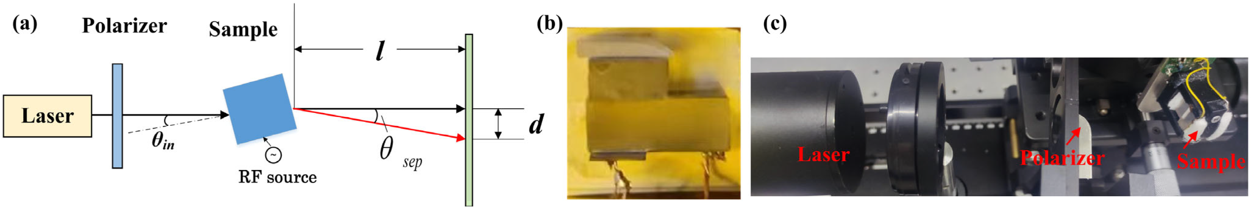 Materials 17 00967 g007