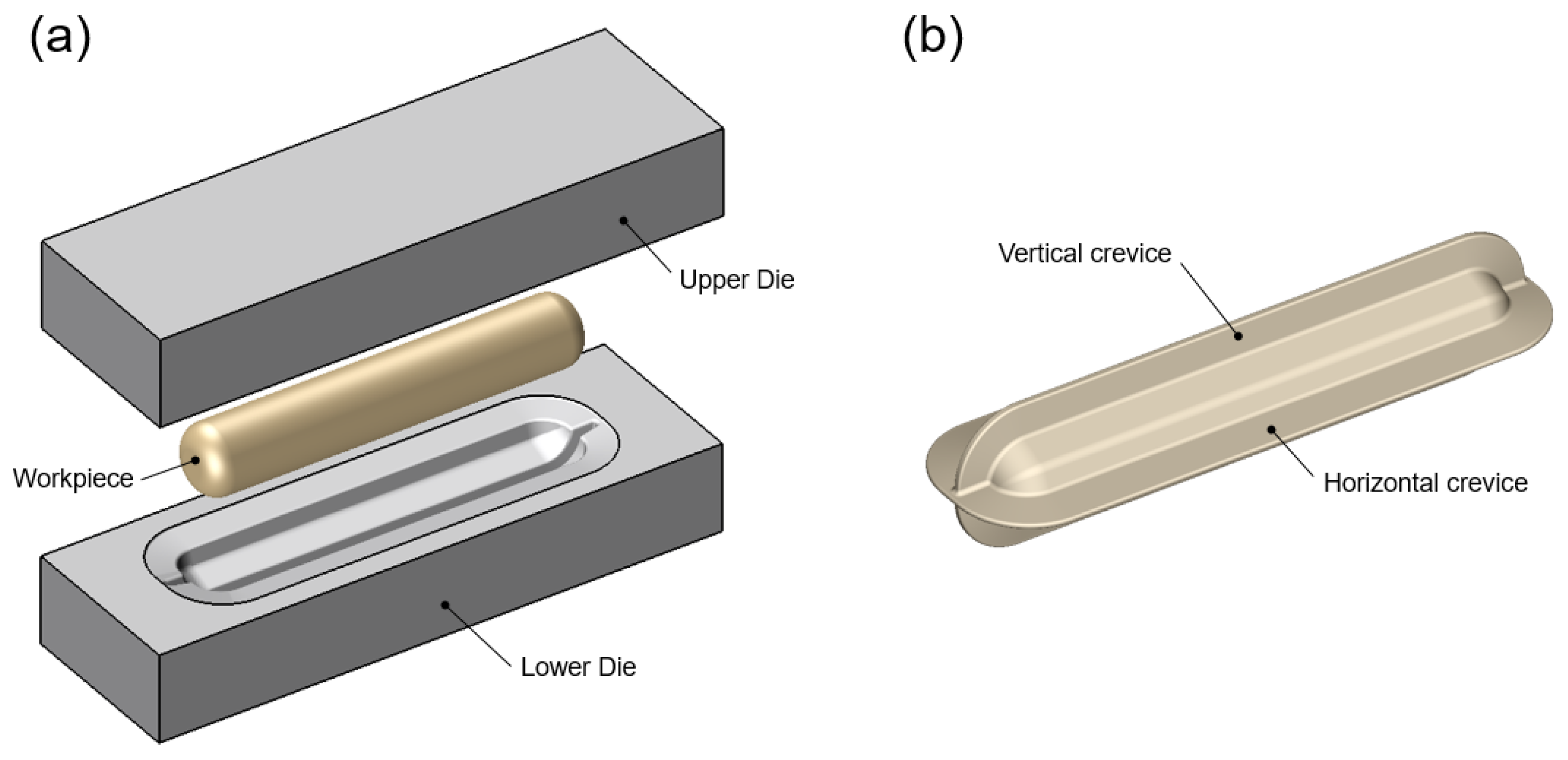 Materials 17 00968 g001 Materials 17 00968 g001