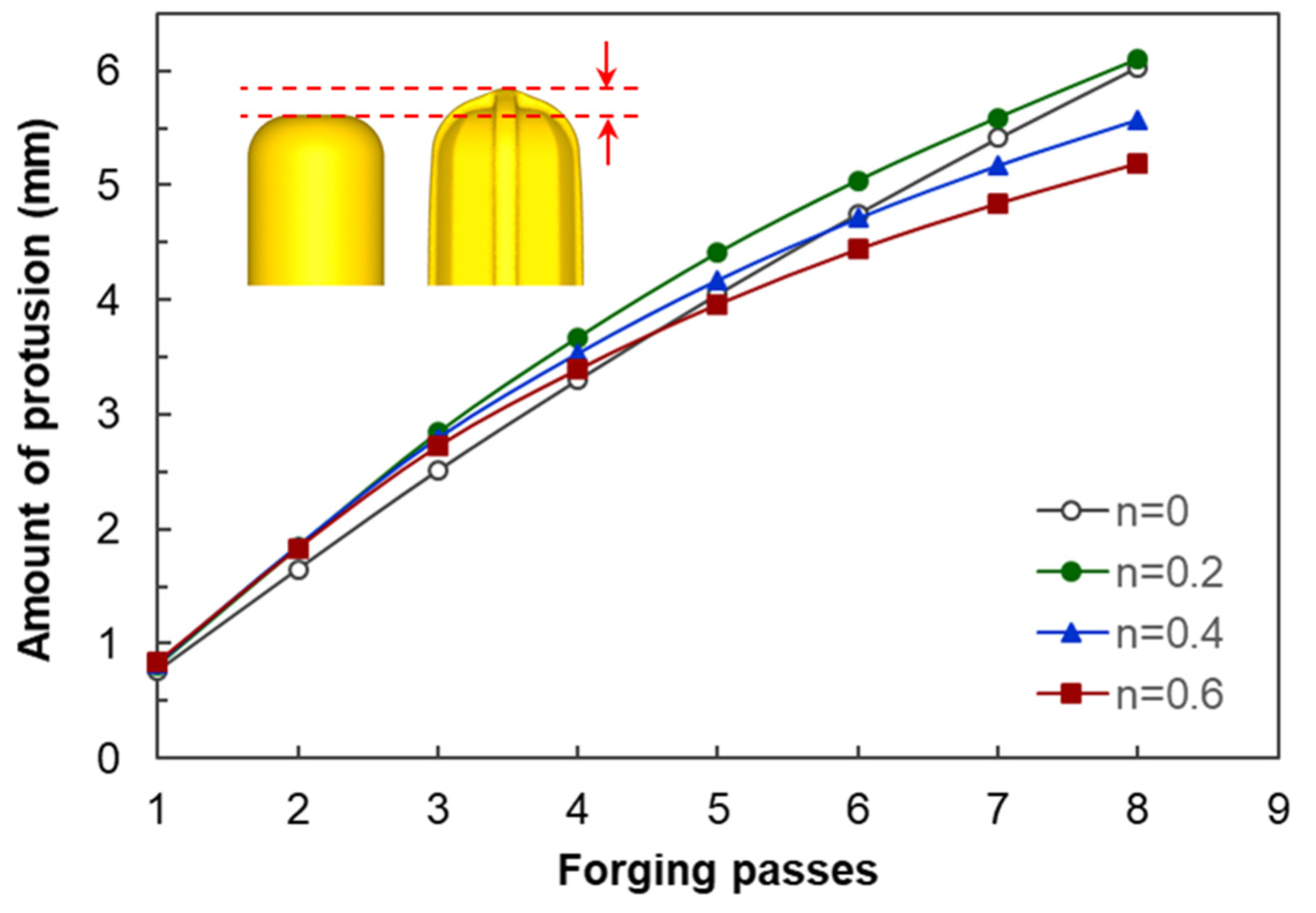 Materials 17 00968 g009 Materials 17 00968 g009