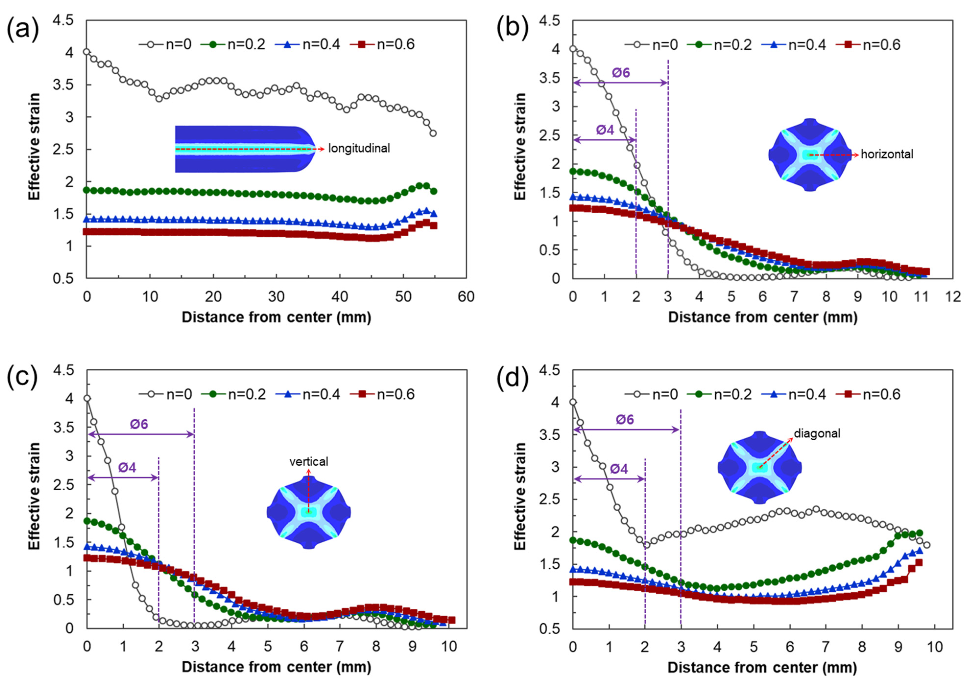 Materials 17 00968 g010 Materials 17 00968 g010