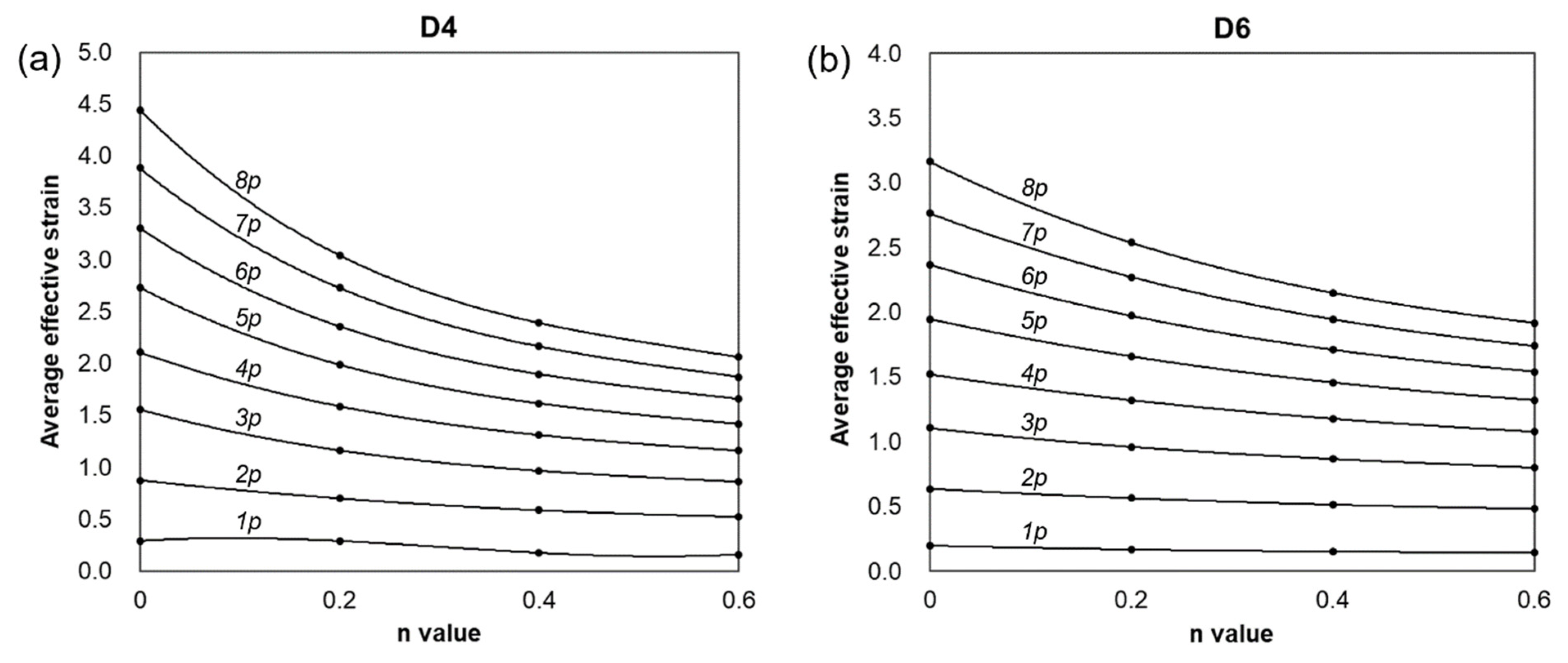 Materials 17 00968 g015 Materials 17 00968 g015