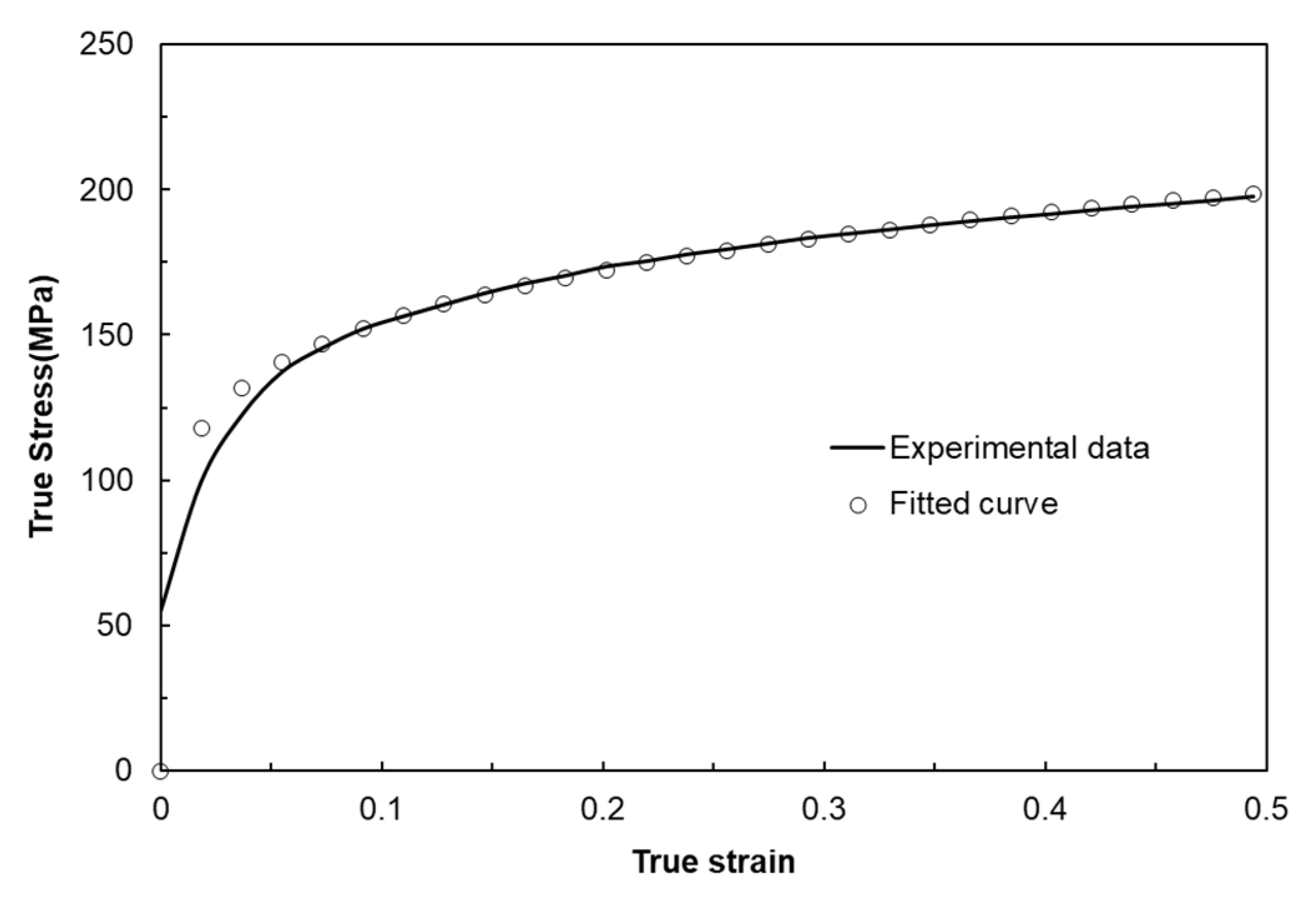 Materials 17 00968 g018 Materials 17 00968 g018