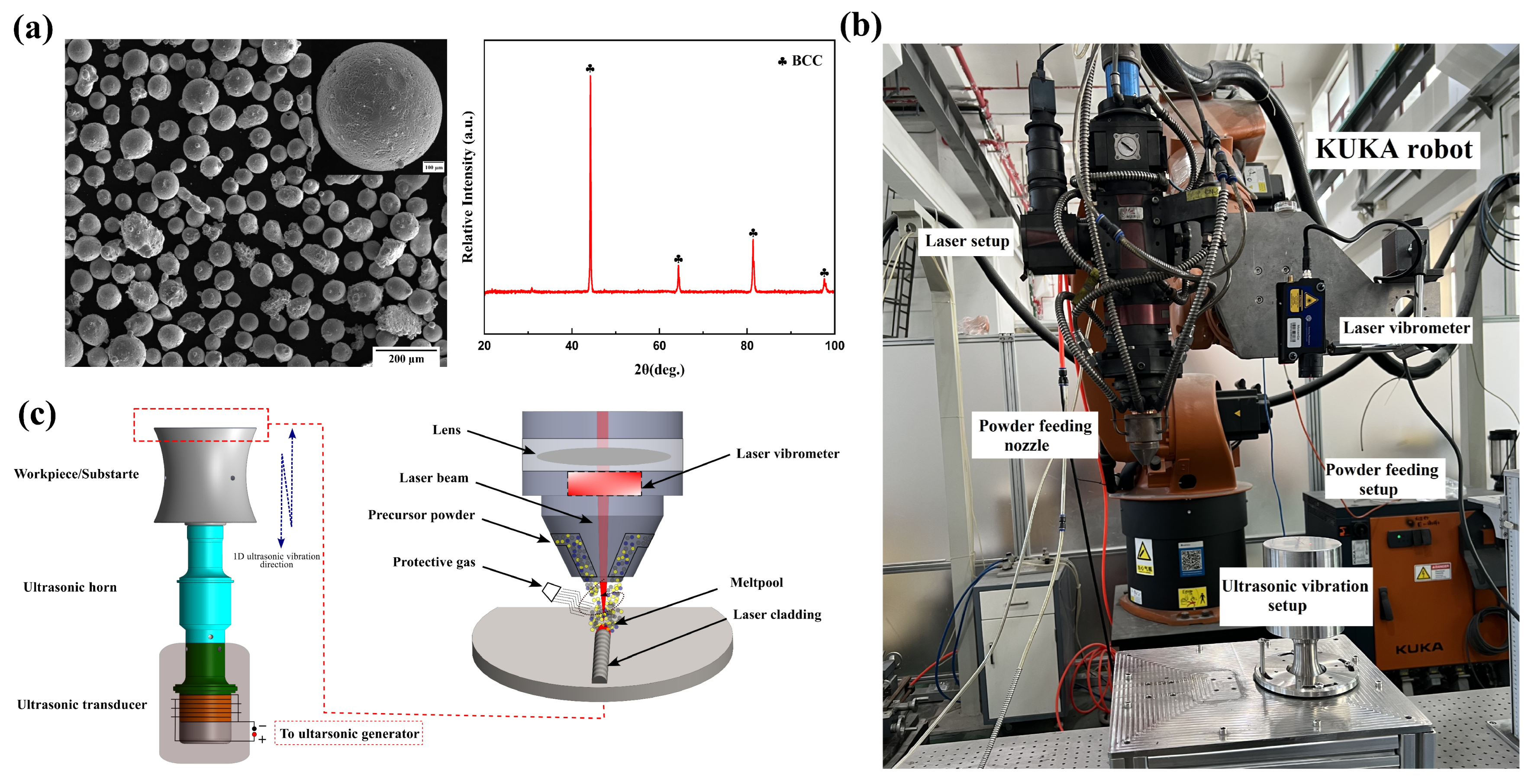 Materials 17 00969 g003