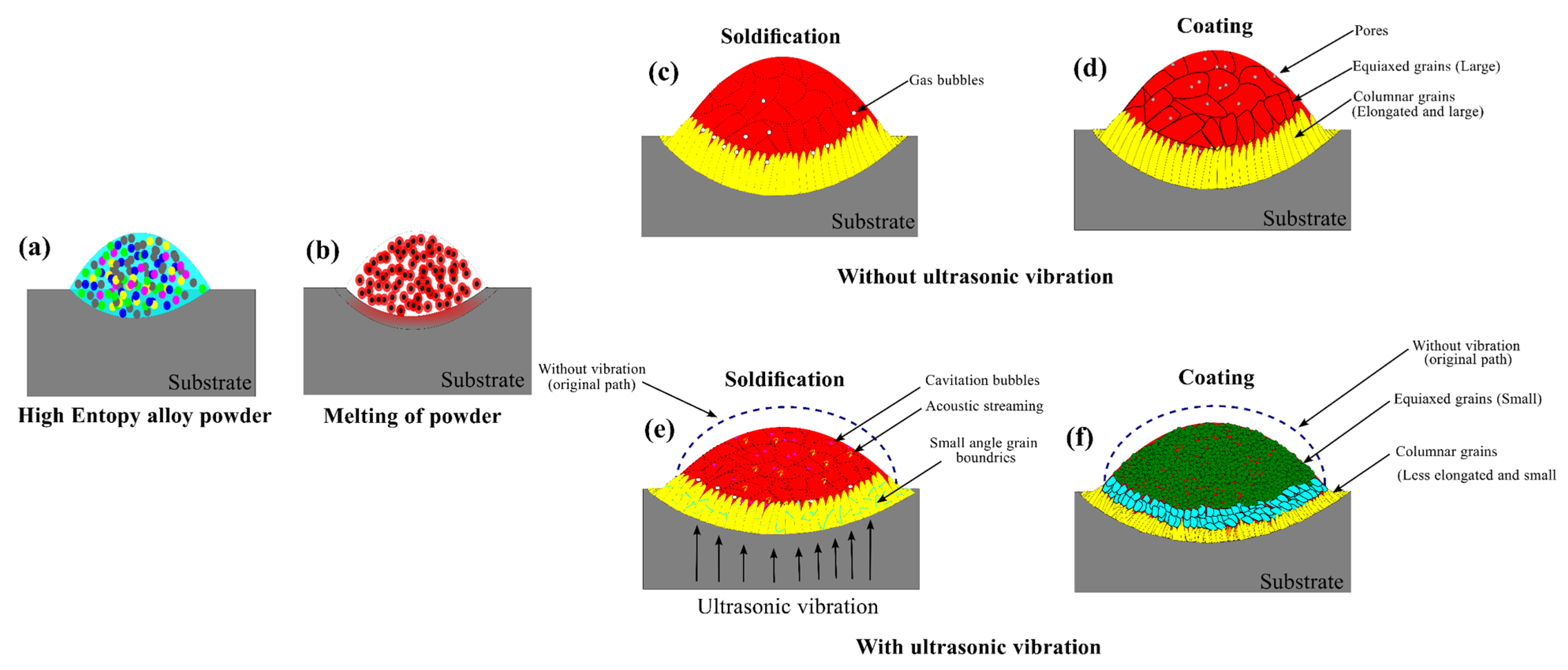 Materials 17 00969 g006