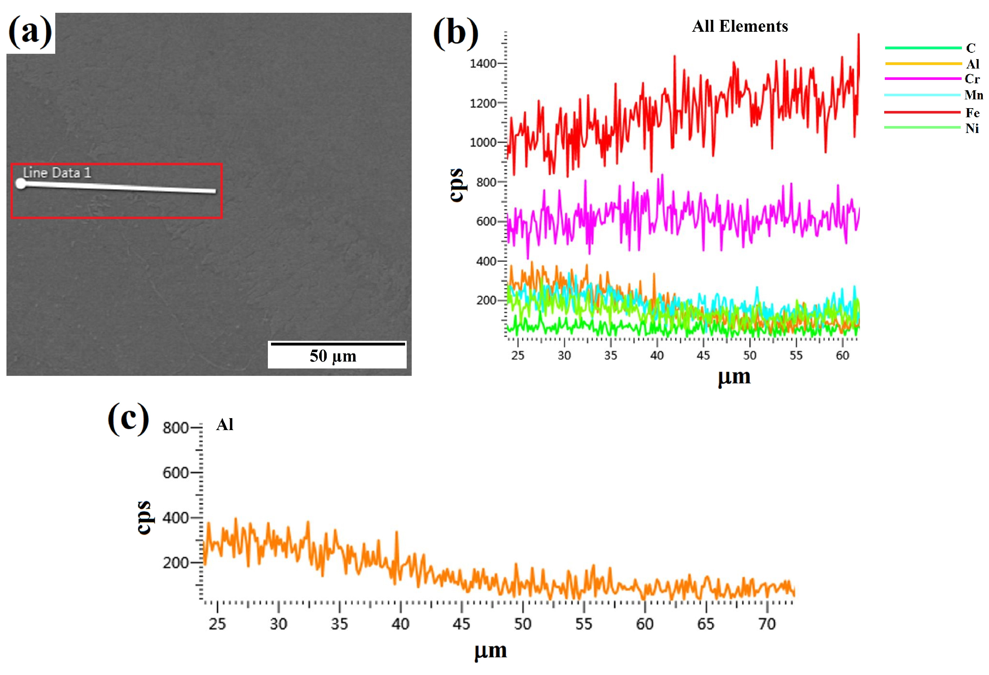 Materials 17 00969 g009