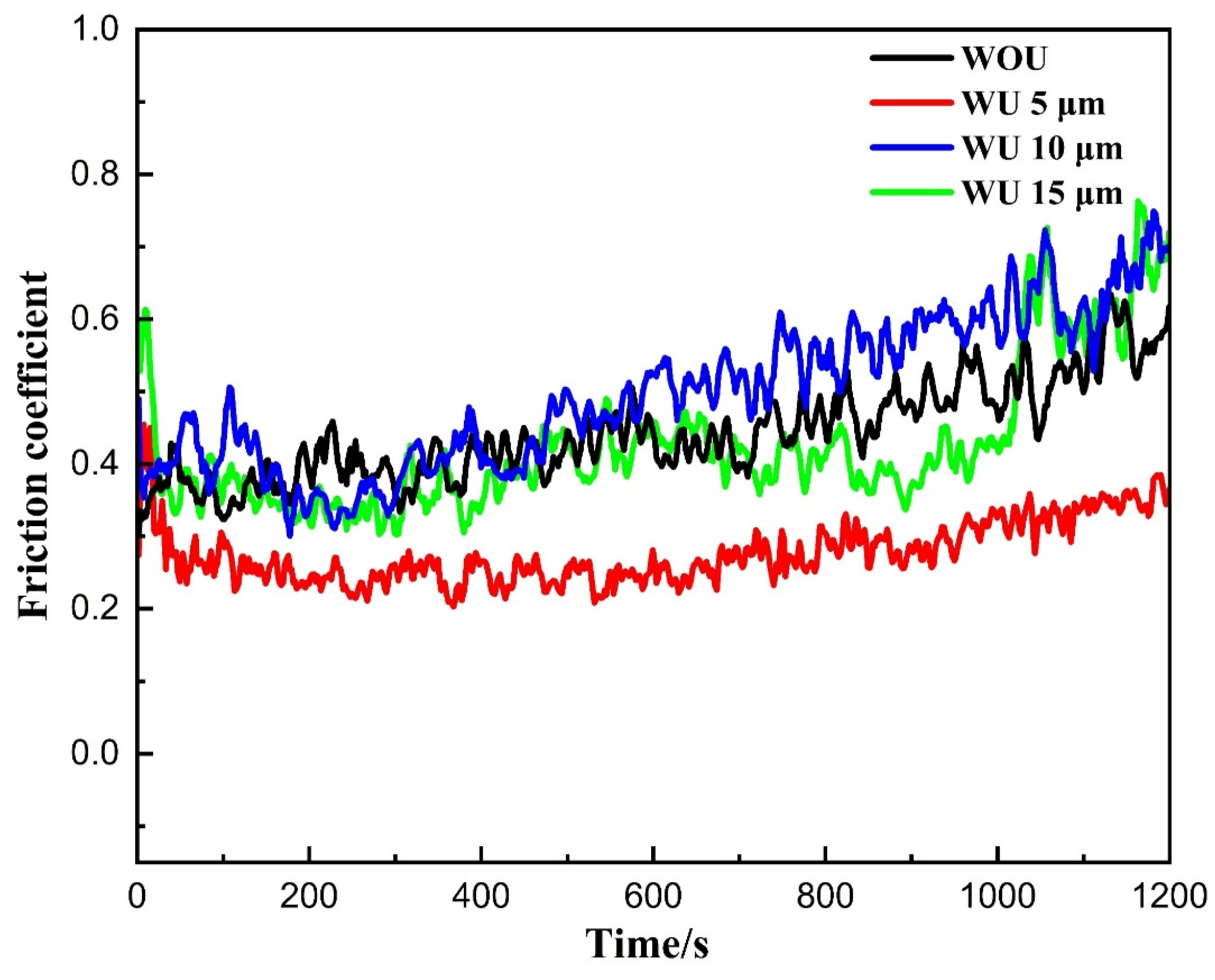Materials 17 00969 g012