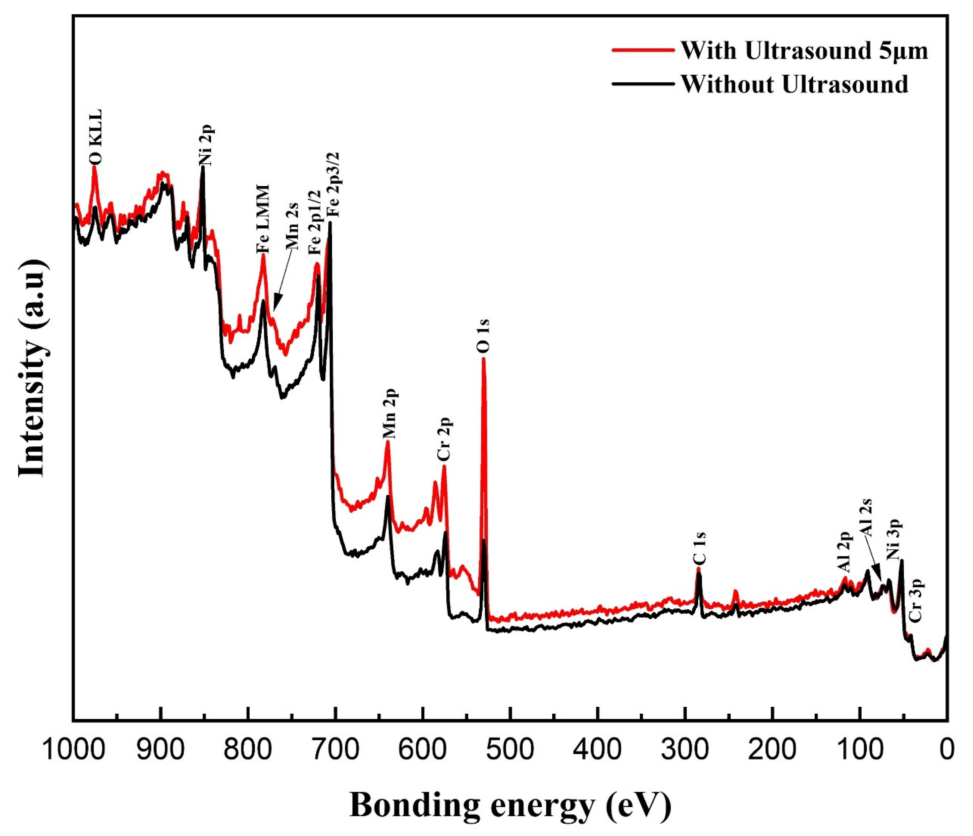 Materials 17 00969 g015
