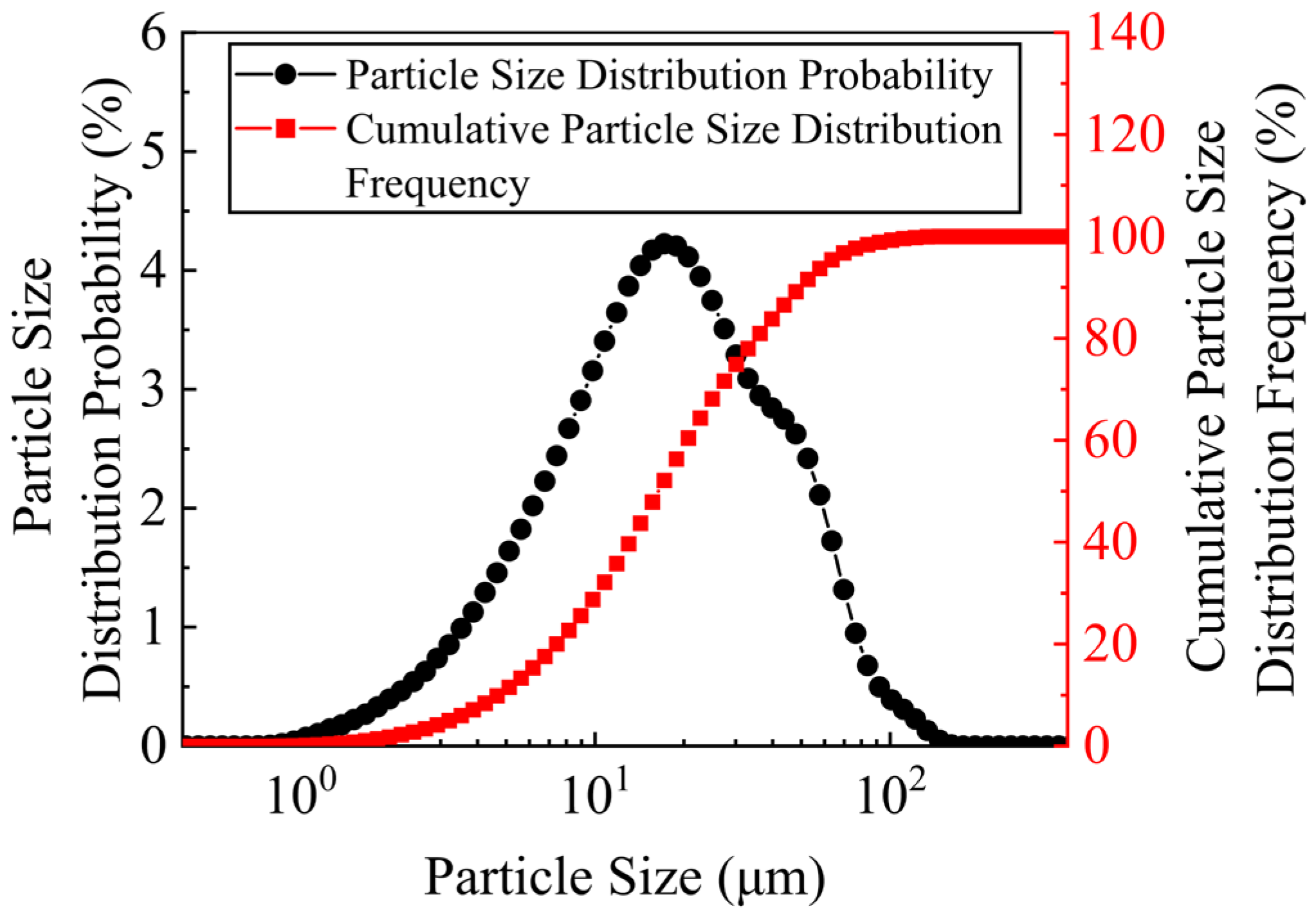 Materials 17 00970 g002