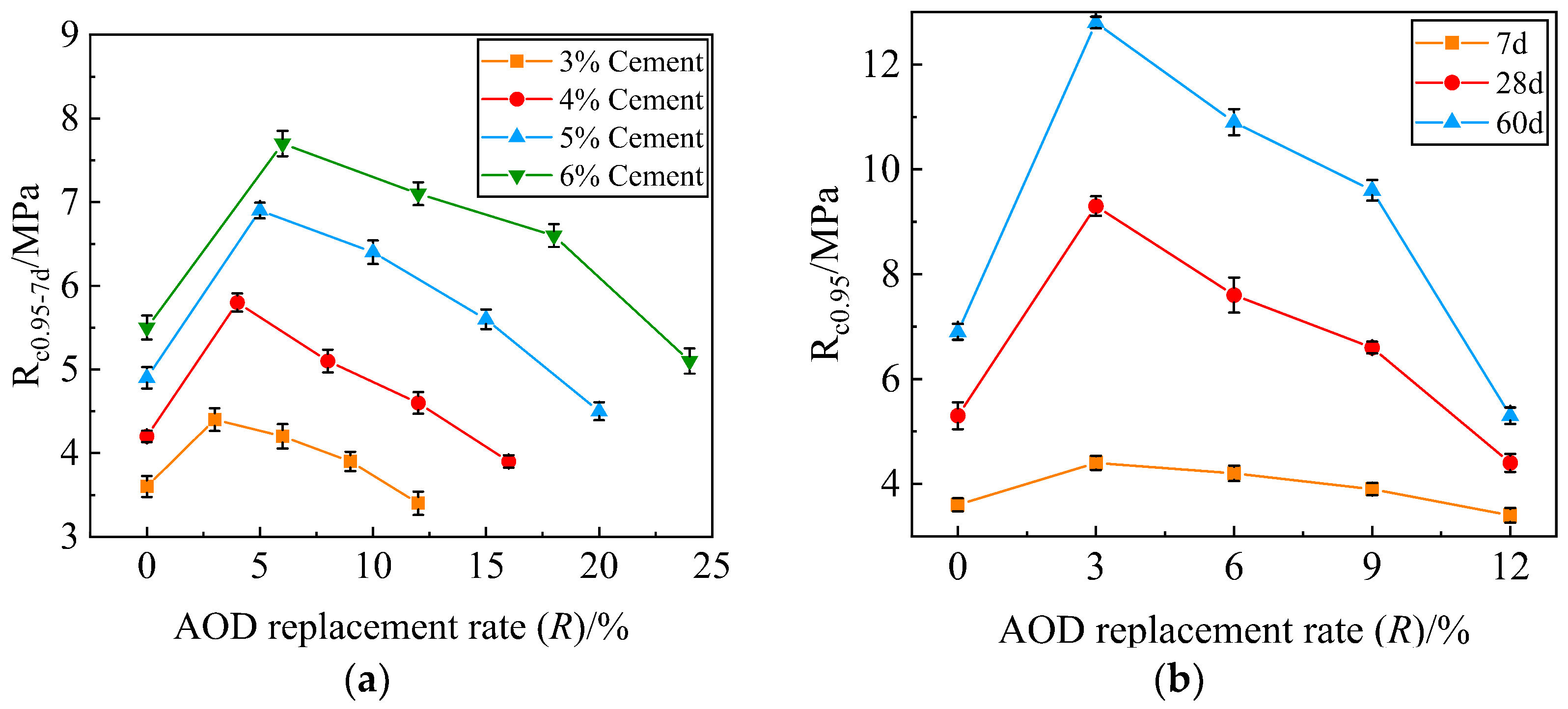 Materials 17 00970 g004