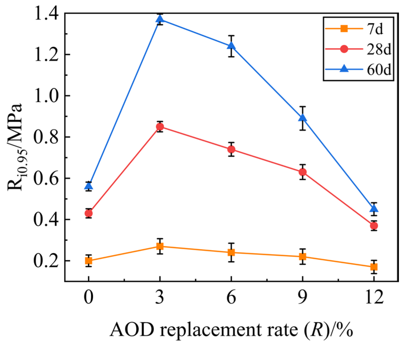 Materials 17 00970 g007