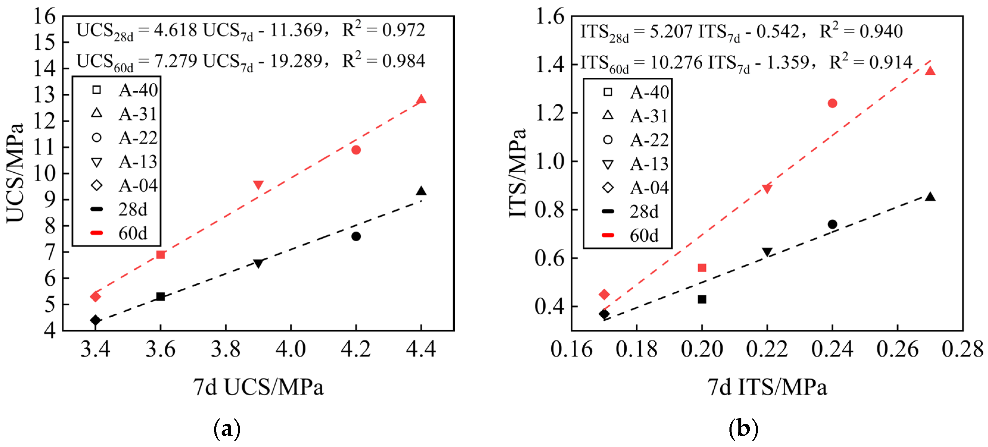 Materials 17 00970 g008