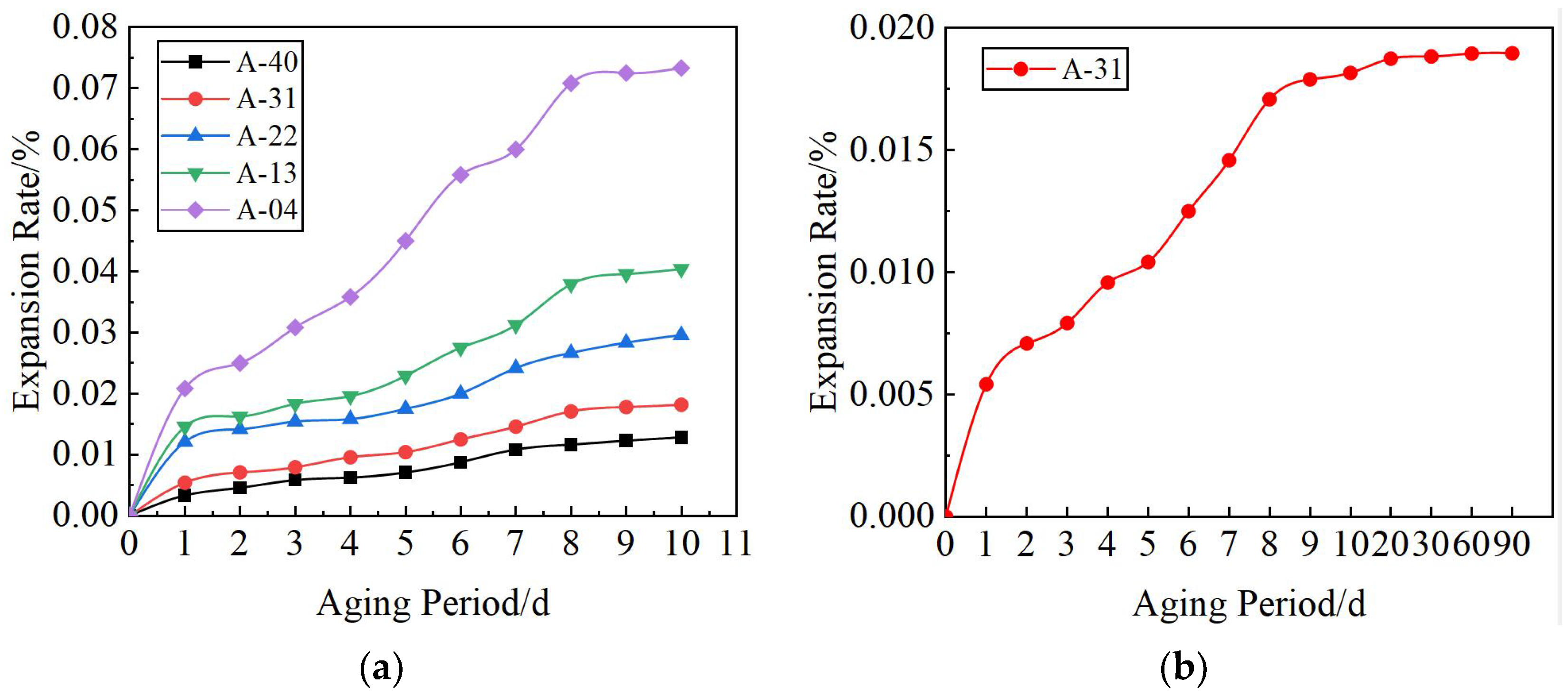 Materials 17 00970 g012