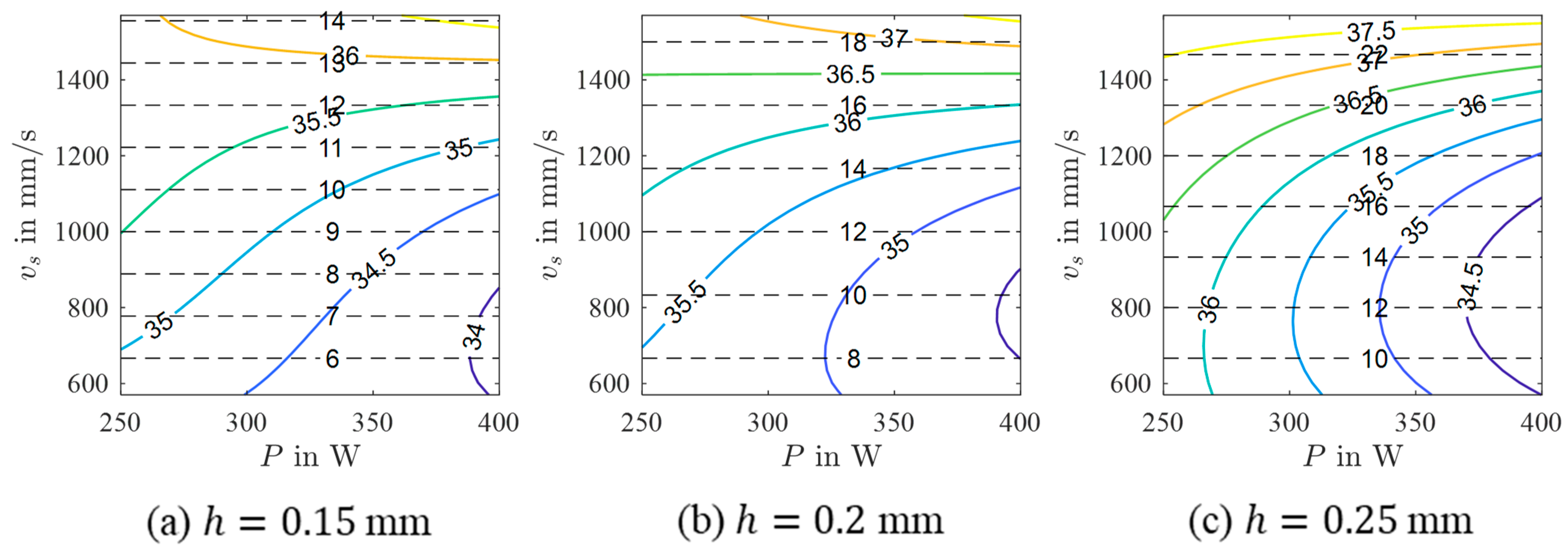 Materials 17 00971 g005