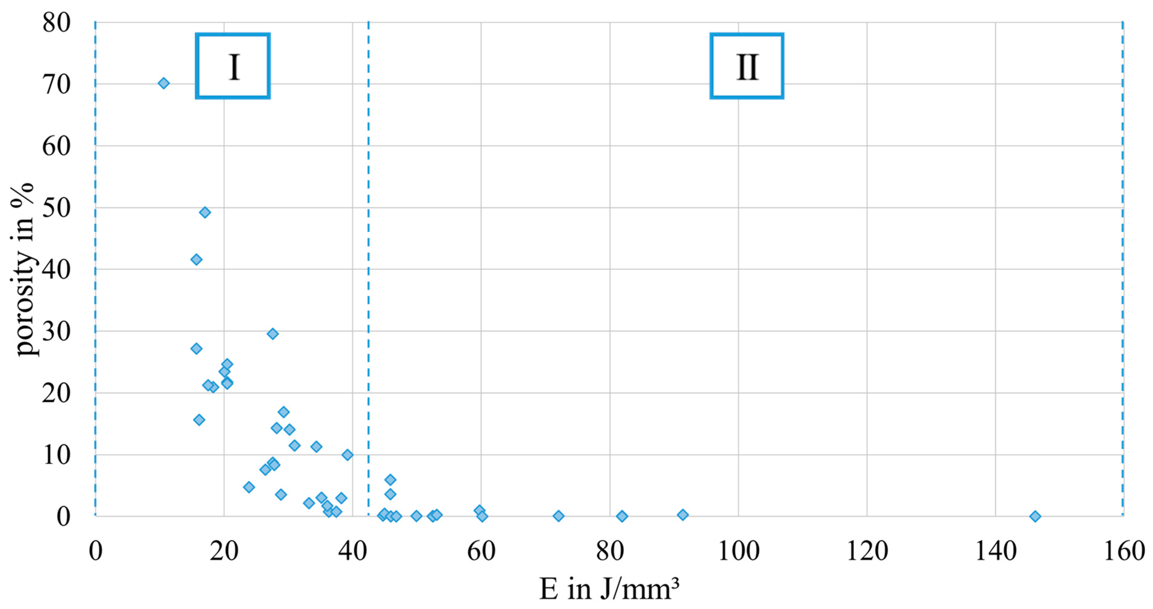 Materials 17 00971 g007