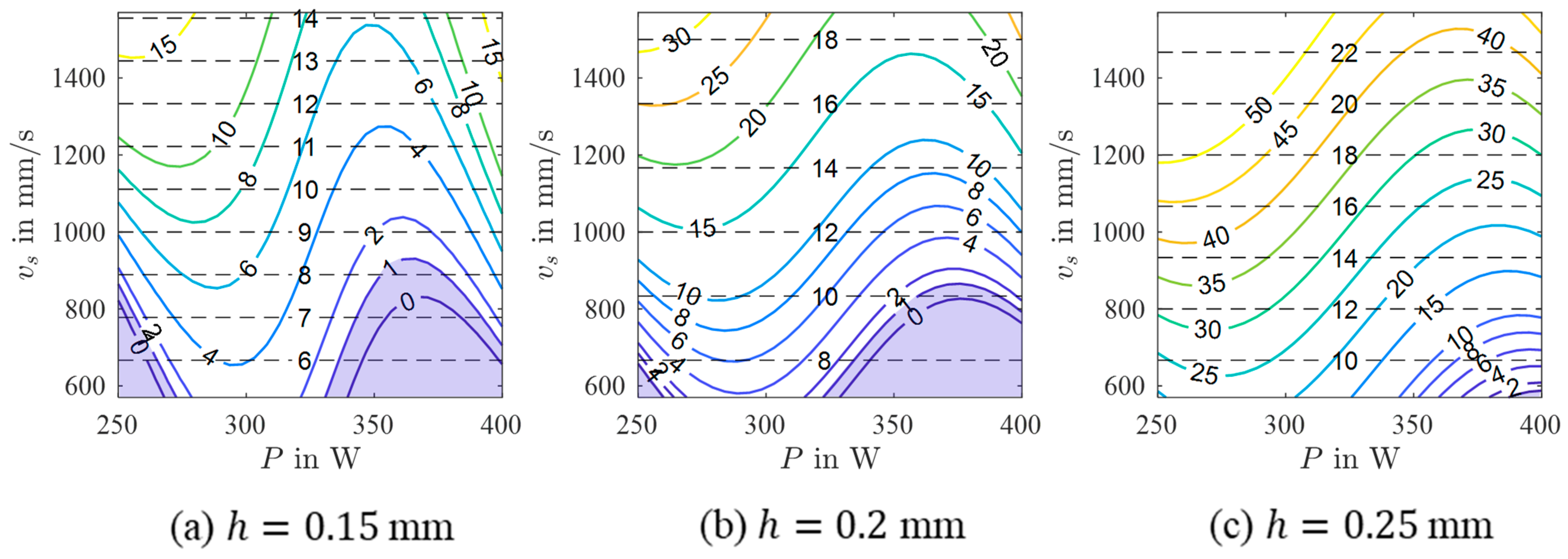 Materials 17 00971 g008