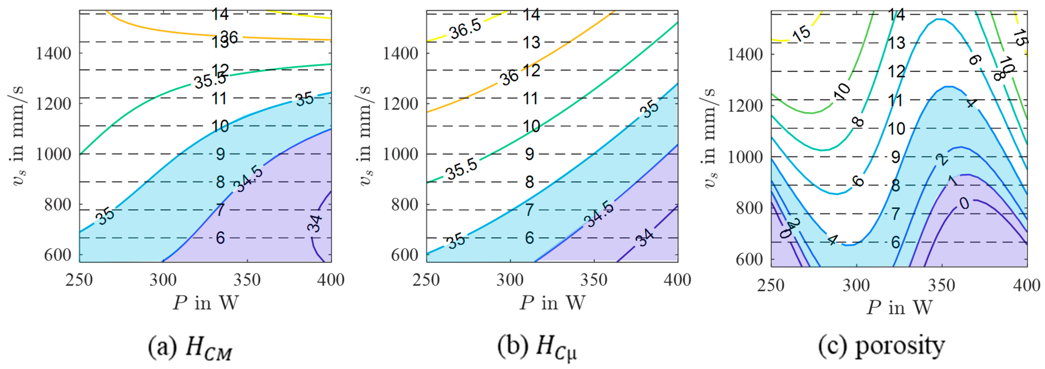 Materials 17 00971 g009