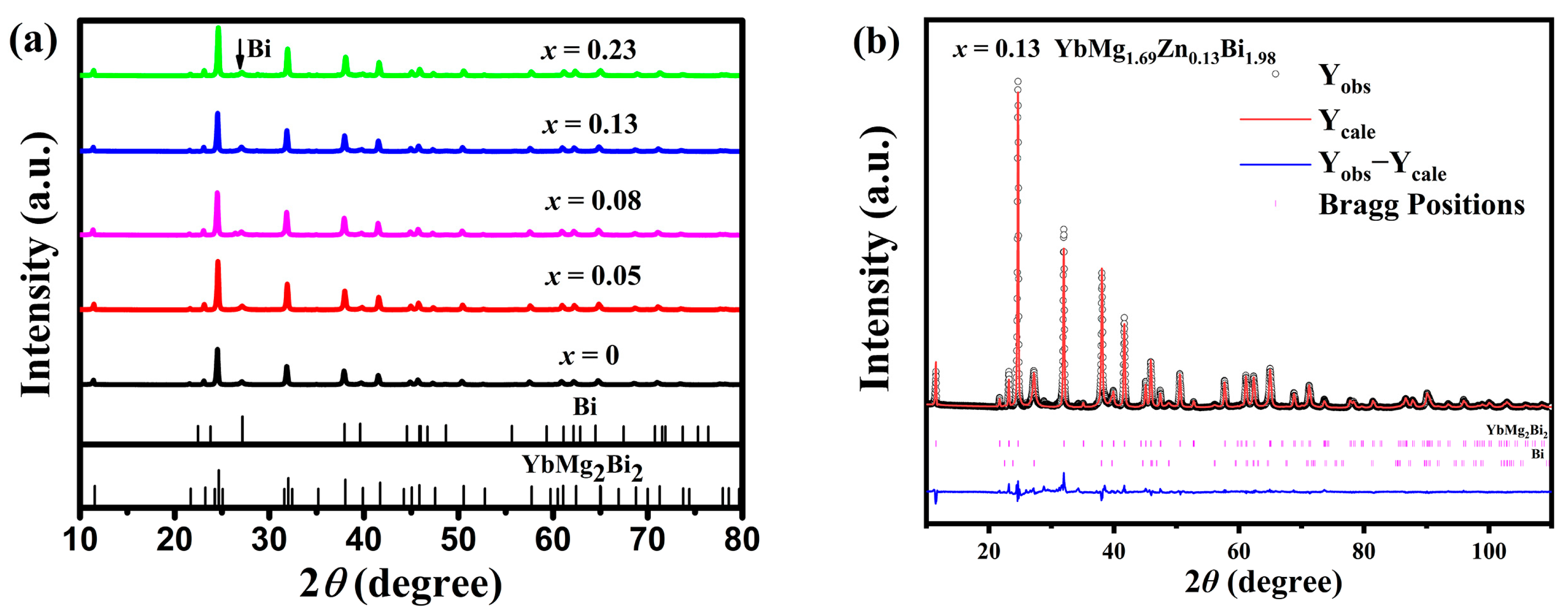 Materials 17 00973 g001
