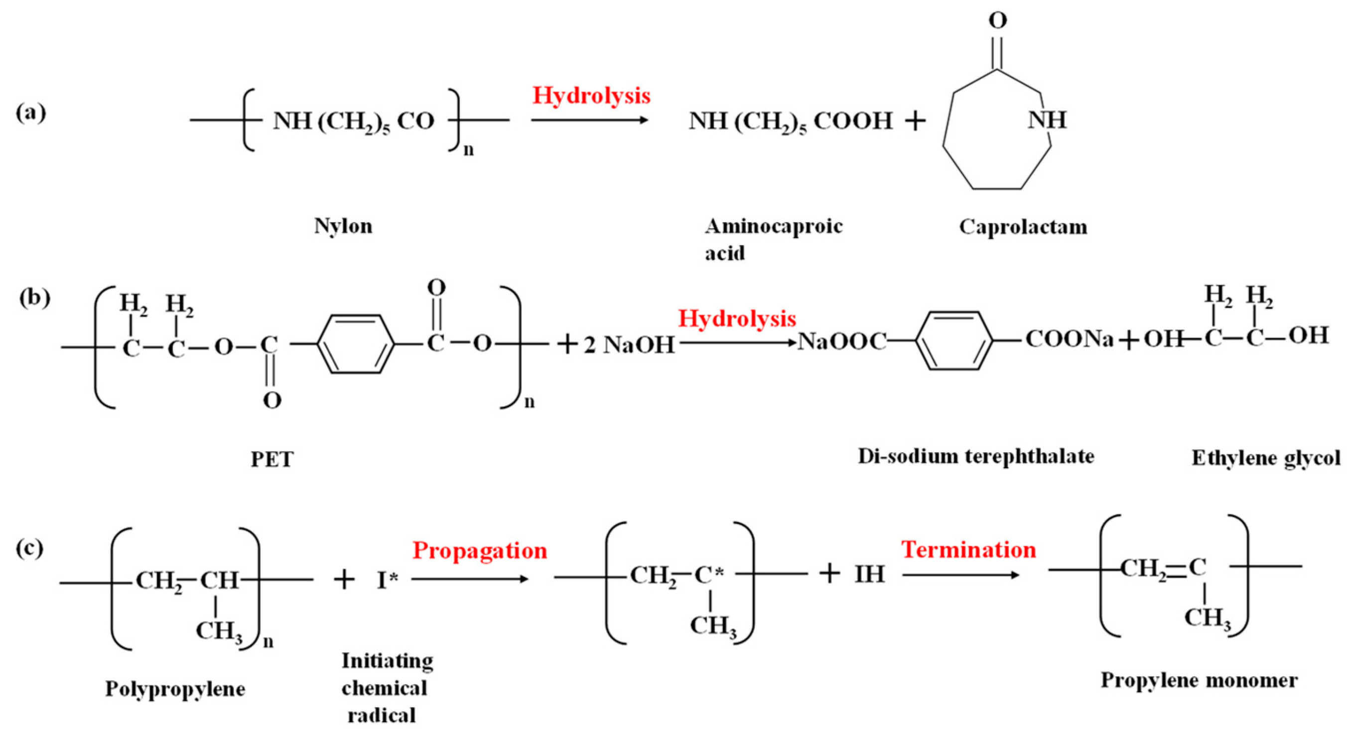 Materials 17 00977 g009