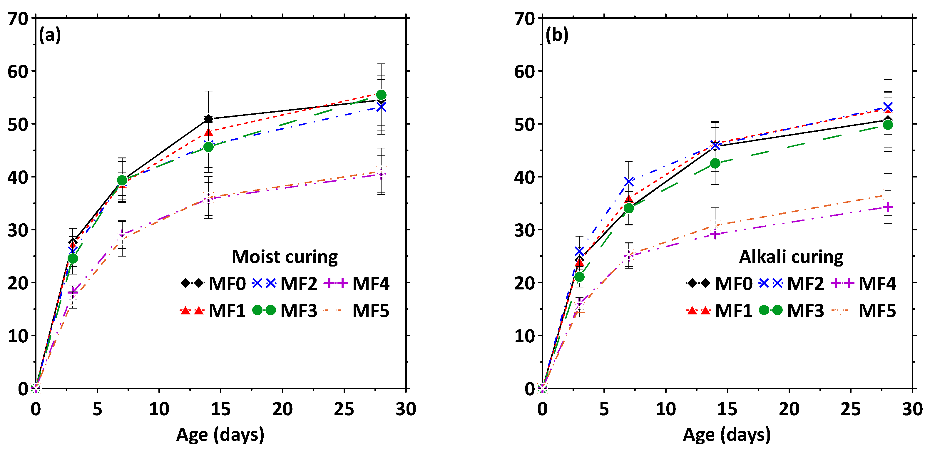 Materials 17 00977 g011