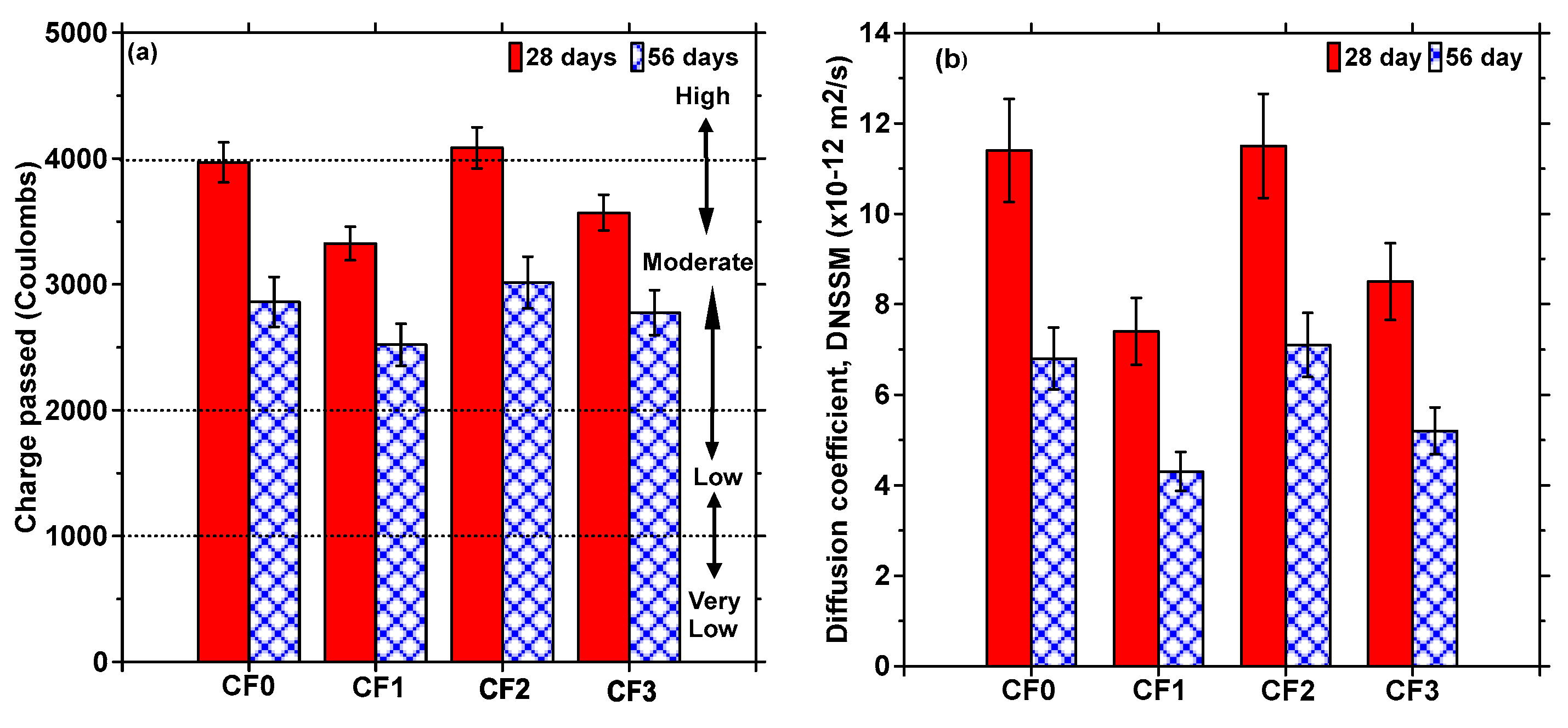 Materials 17 00977 g012